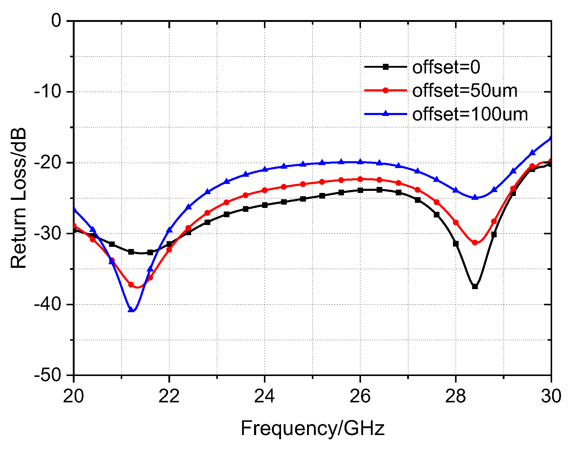 Applsci 14 11992 g009