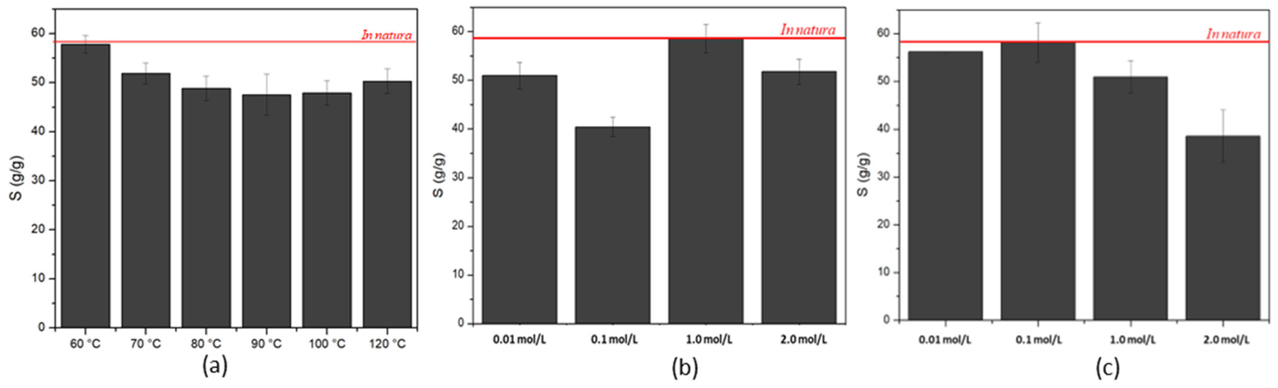 Applsci 14 11995 g003