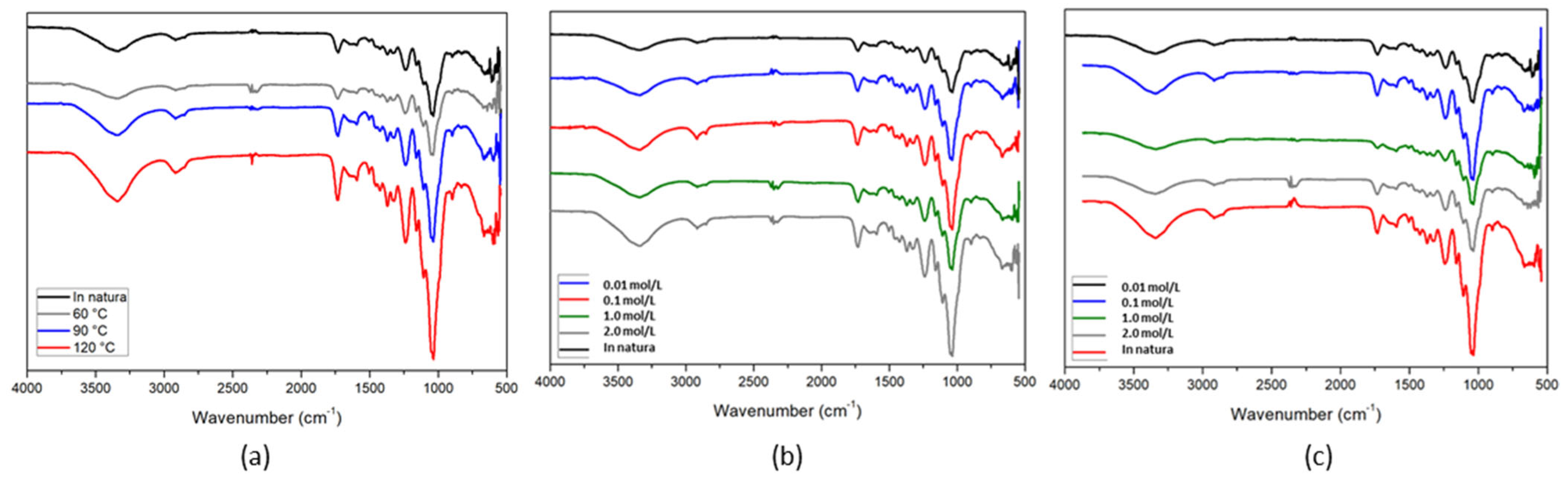 Applsci 14 11995 g004