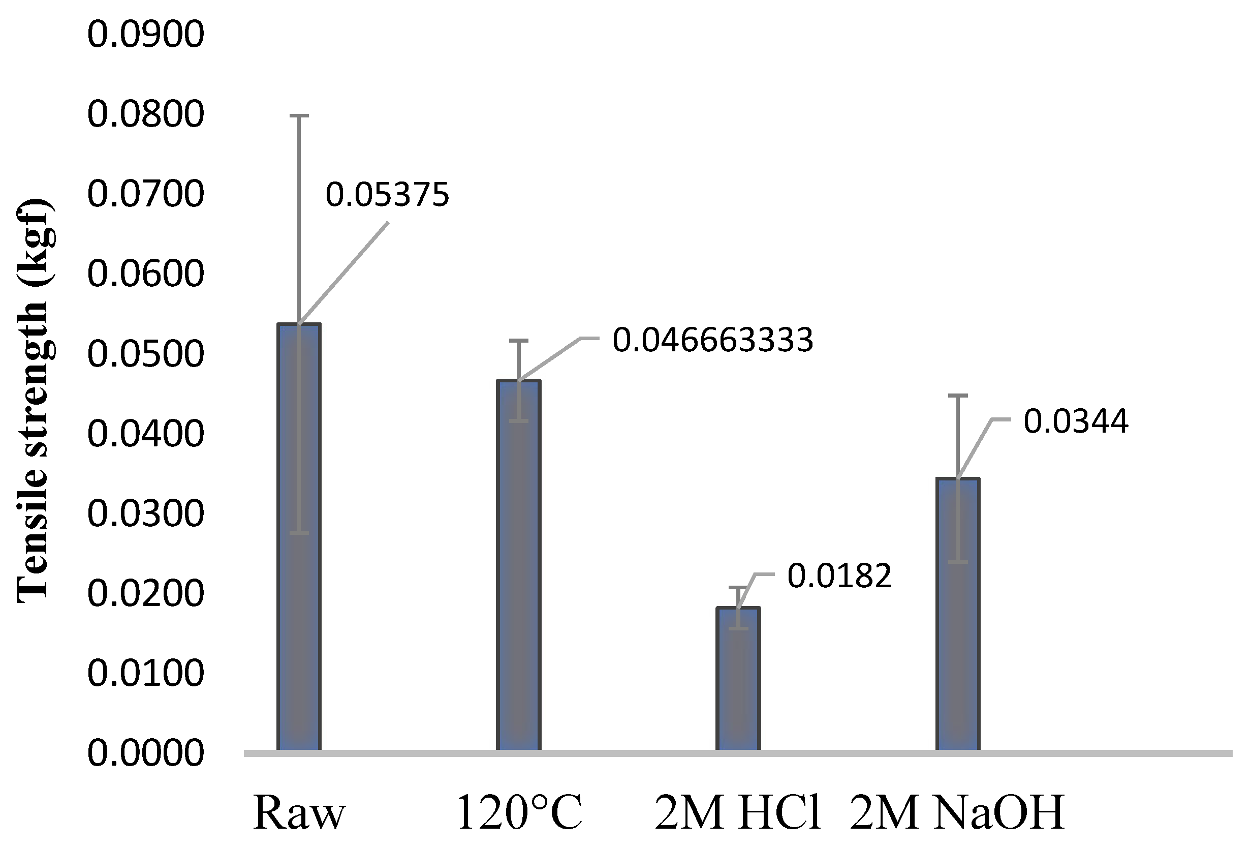 Applsci 14 11995 g009