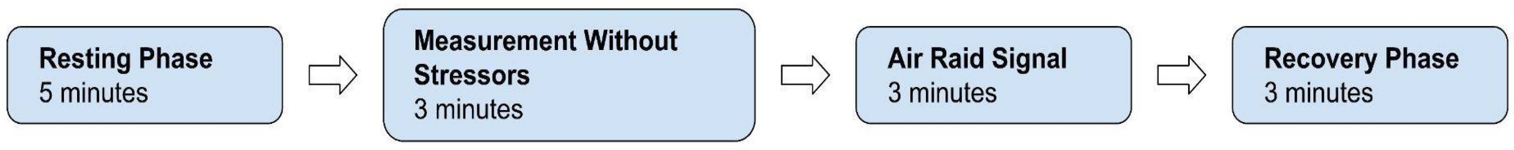 Applsci 14 11997 g002