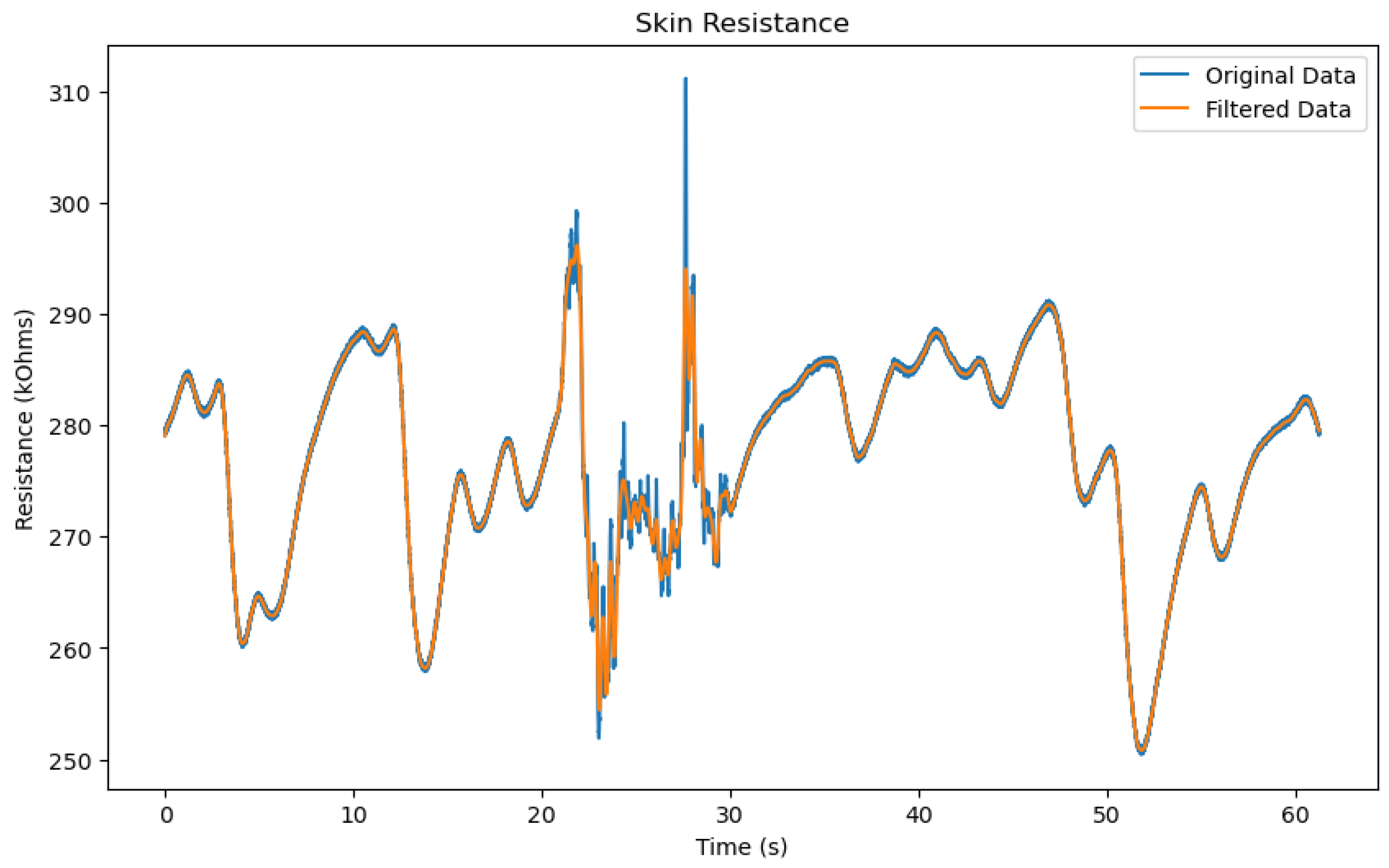 Applsci 14 11997 g004