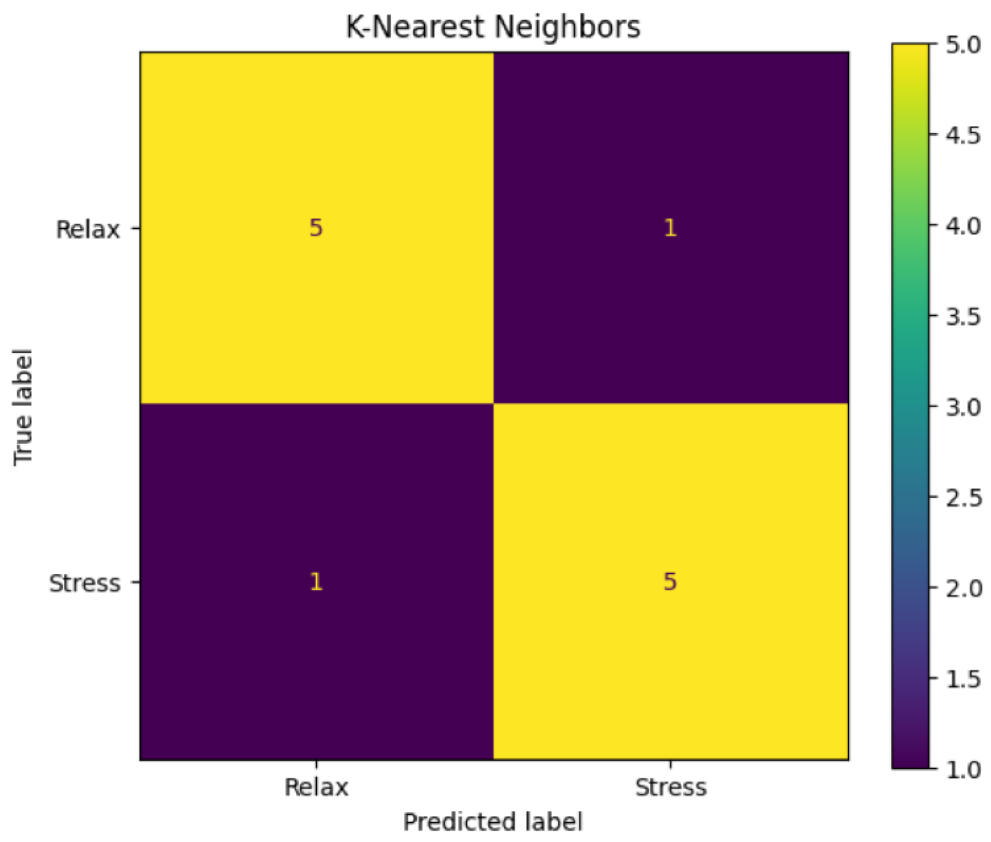 Applsci 14 11997 g006