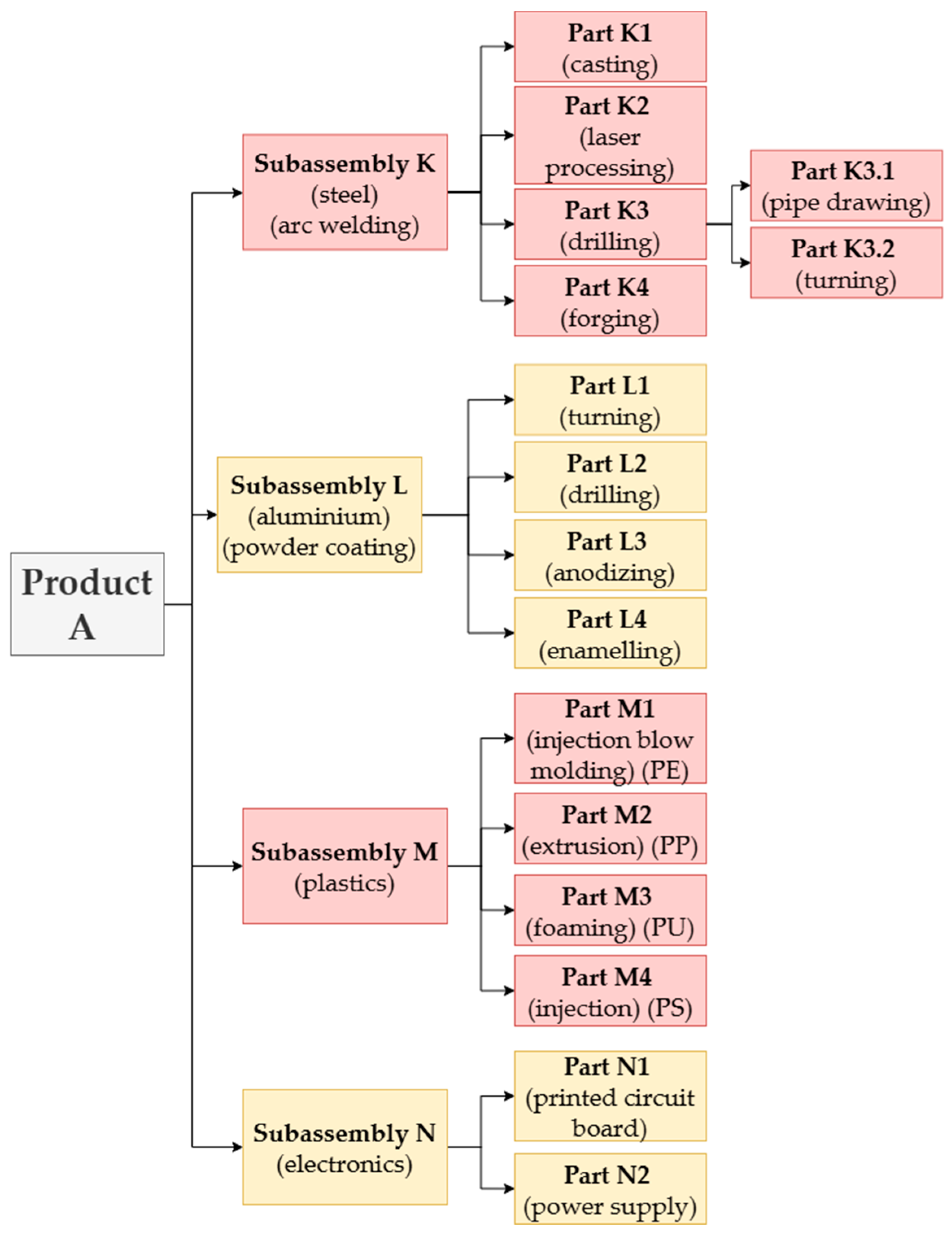 Applsci 14 12002 g001