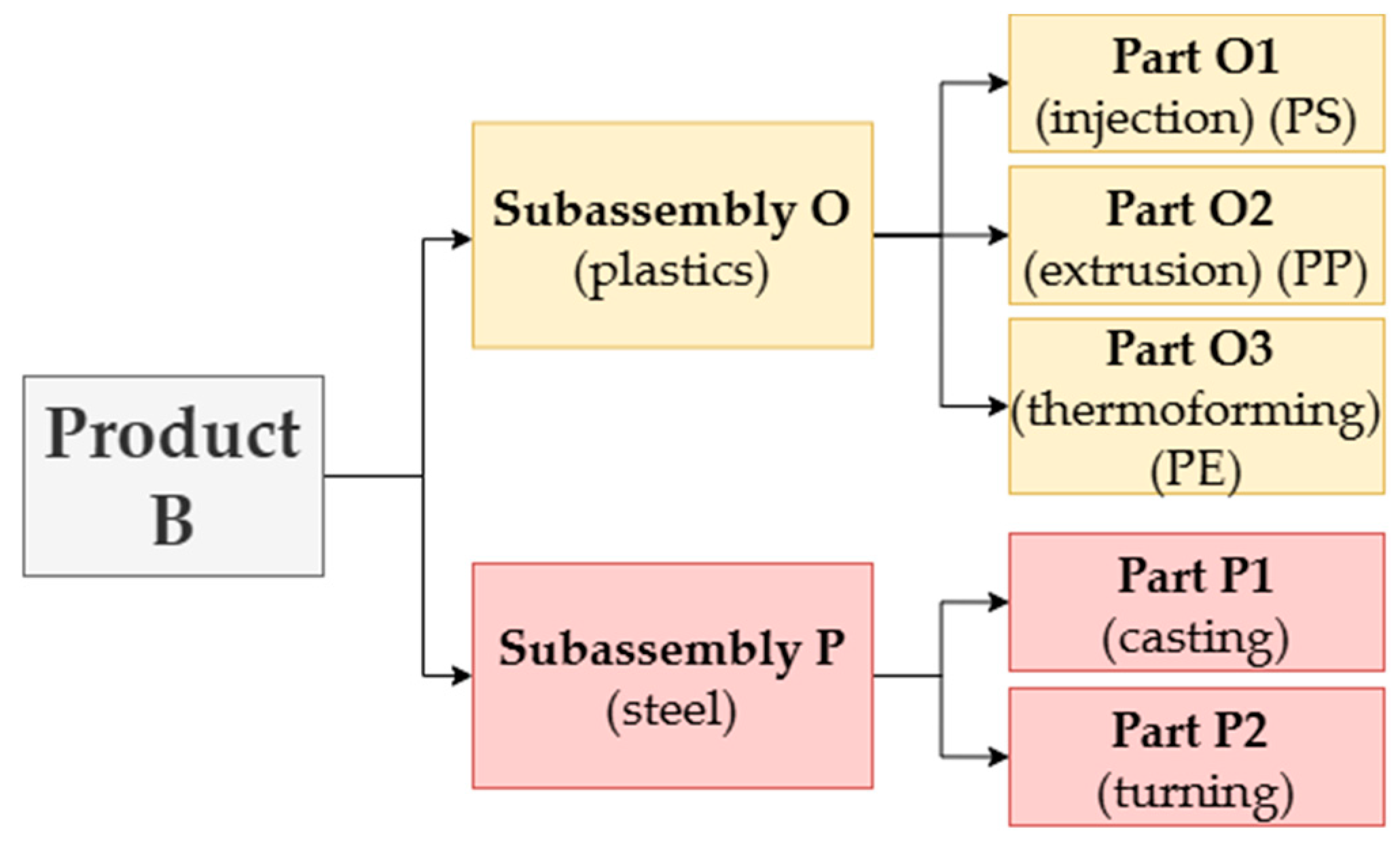 Applsci 14 12002 g002
