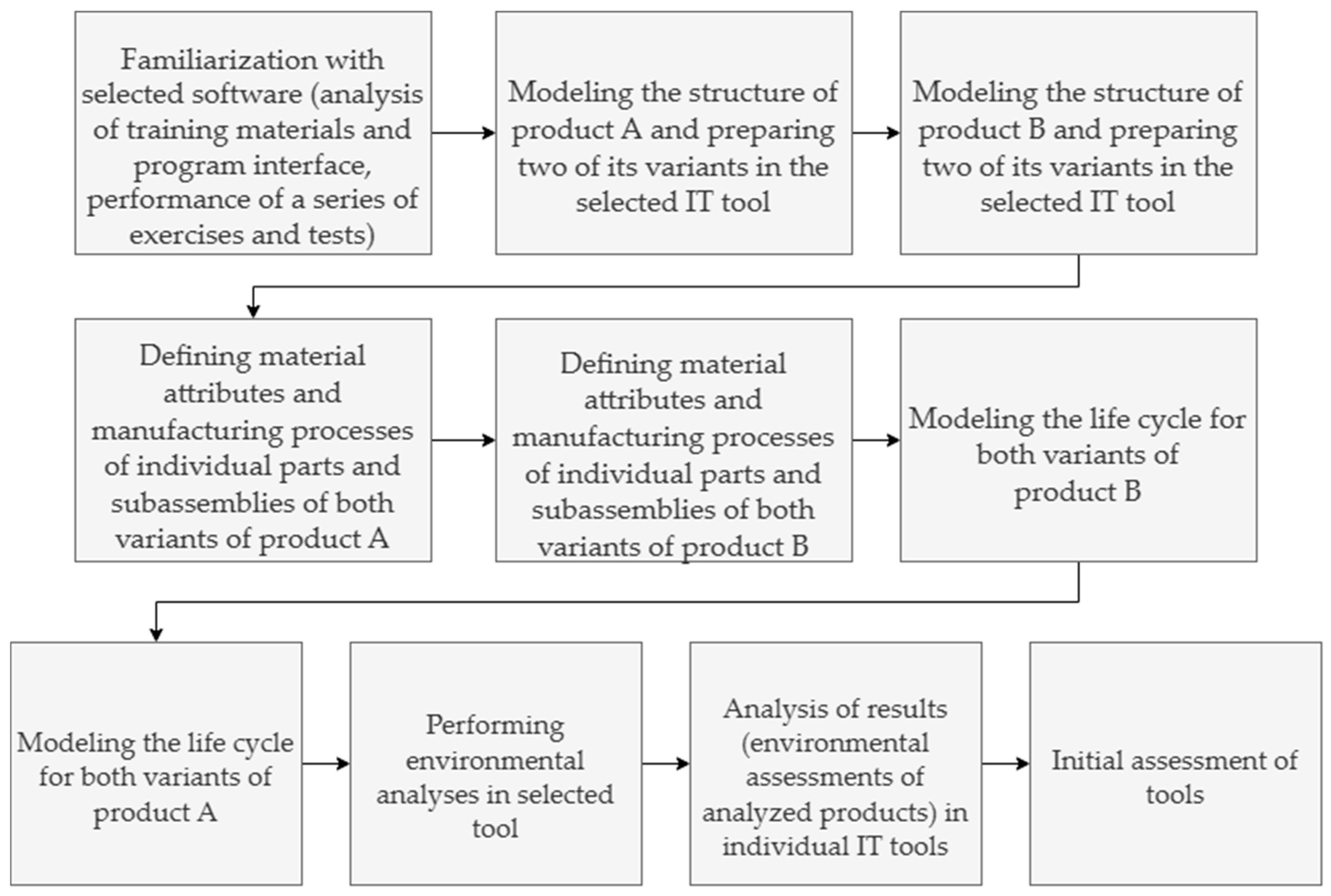 Applsci 14 12002 g003