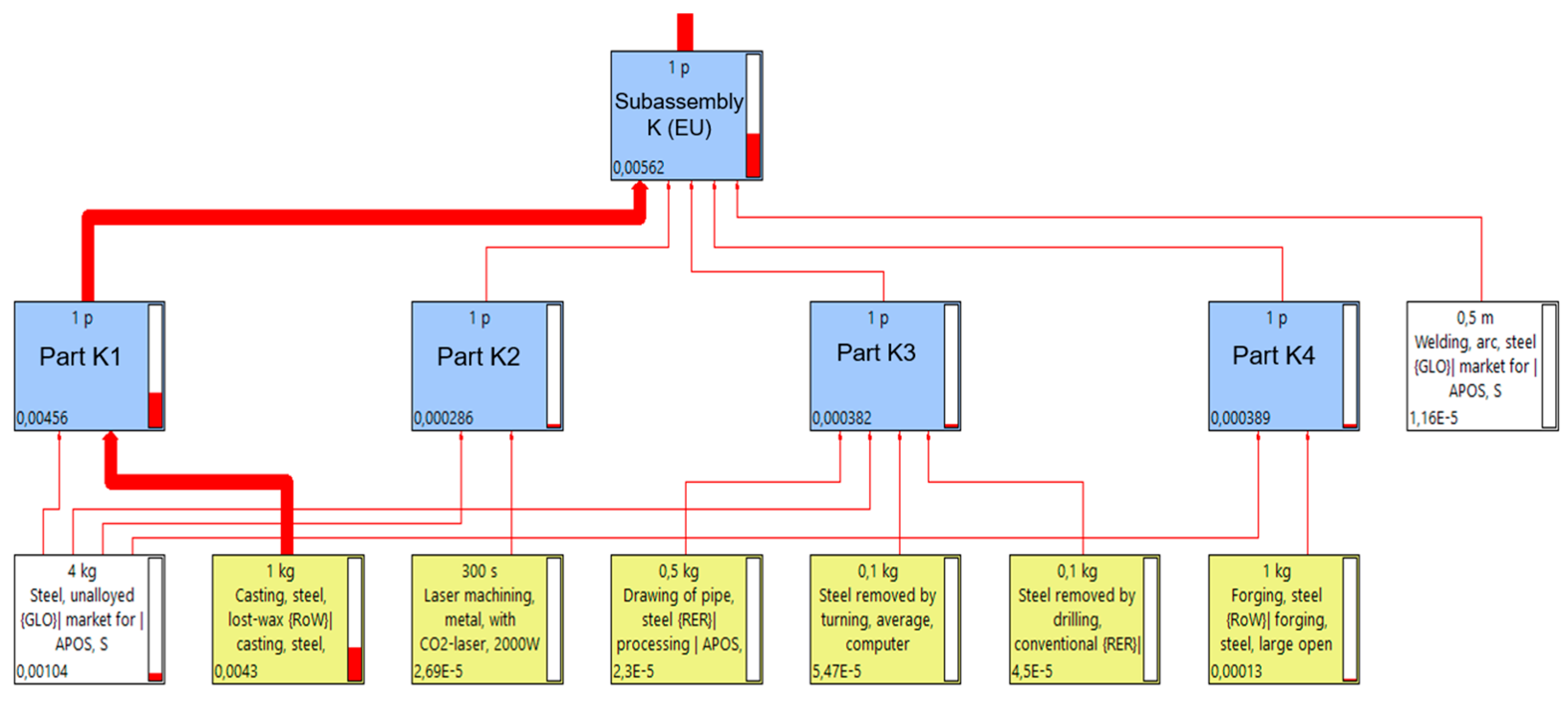 Applsci 14 12002 g004
