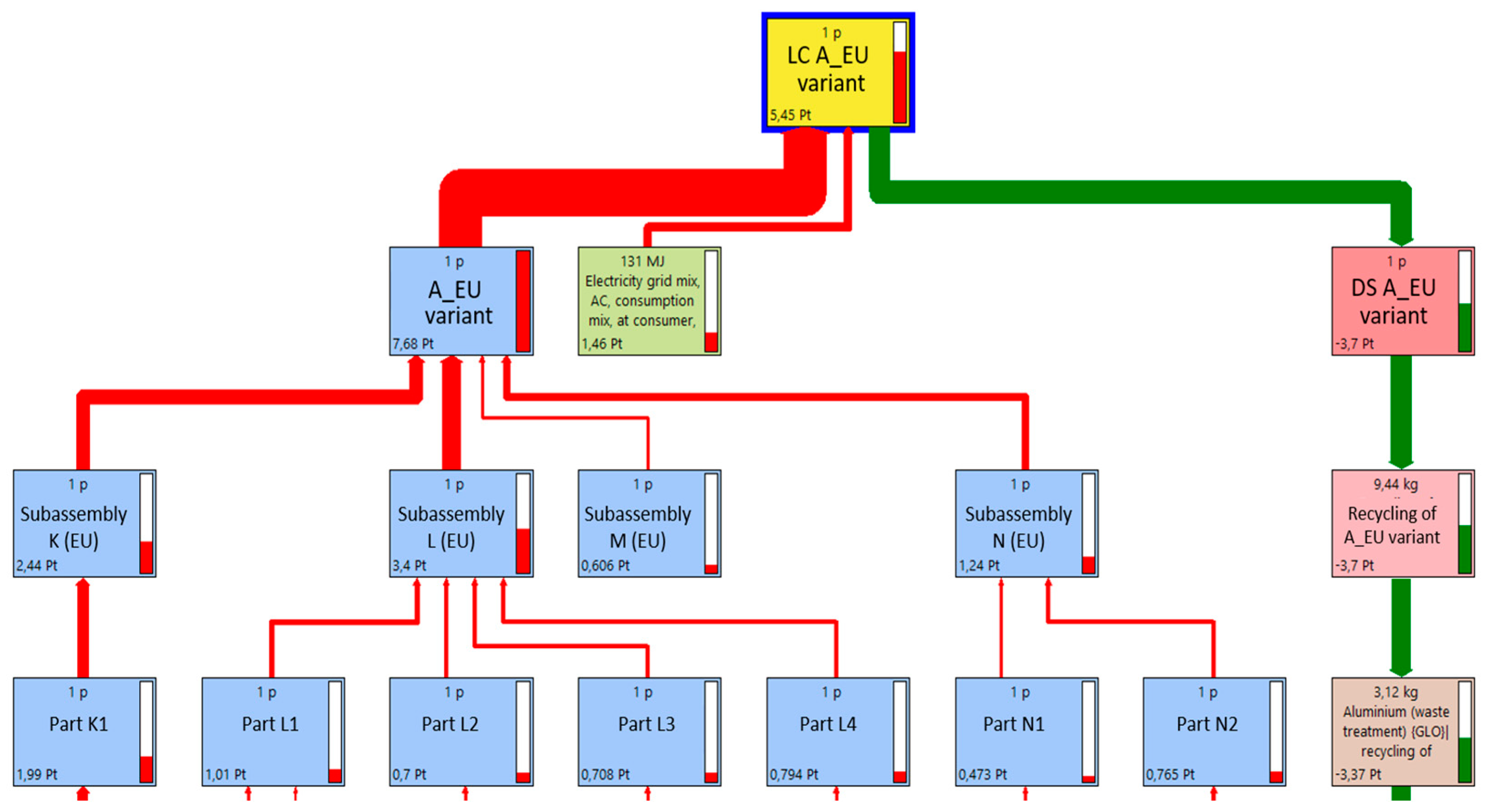 Applsci 14 12002 g005