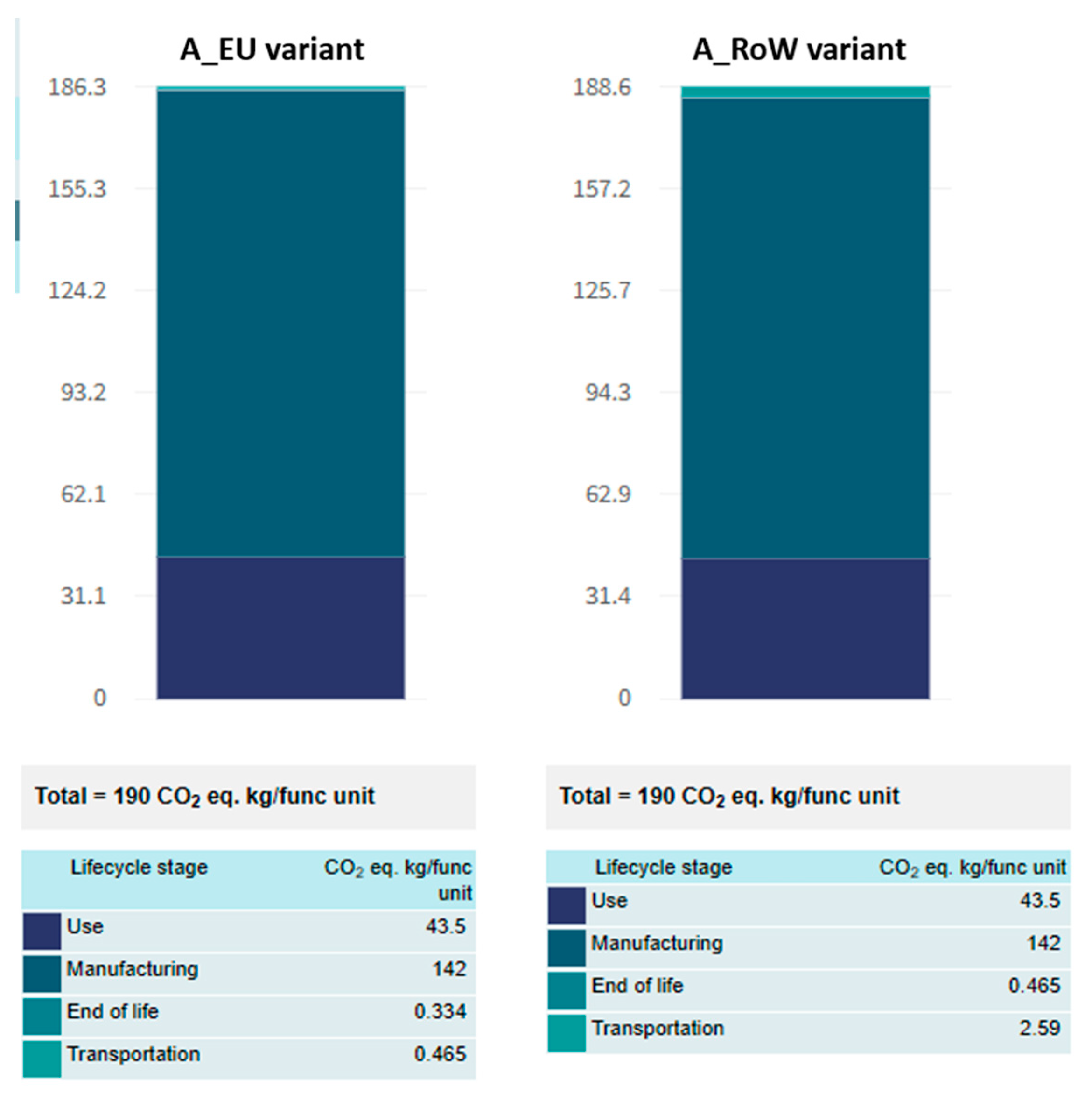 Applsci 14 12002 g006