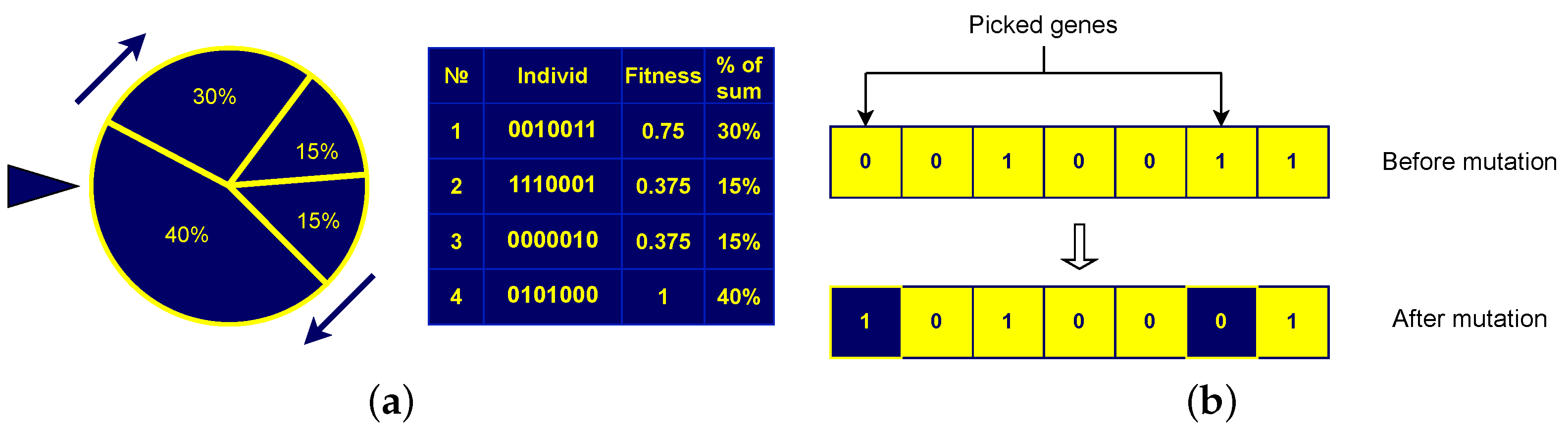 Applsci 14 12005 g003