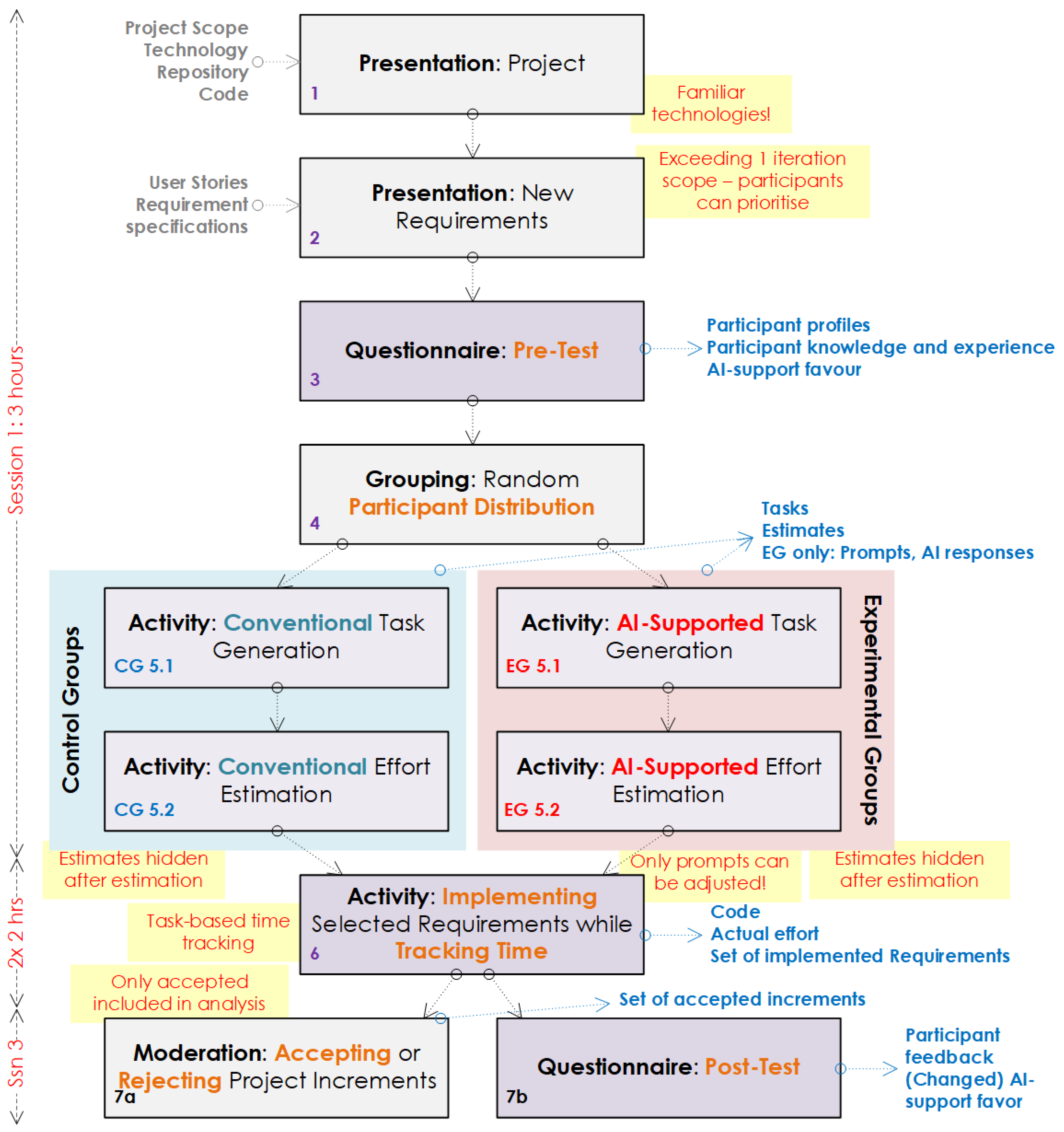 Applsci 14 12006 g002