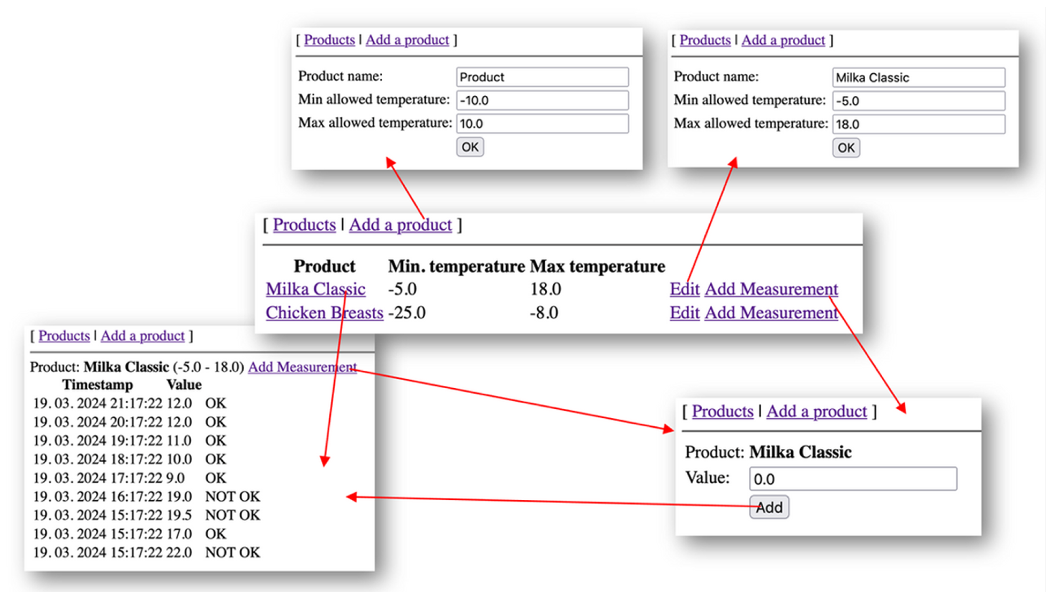 Applsci 14 12006 g003