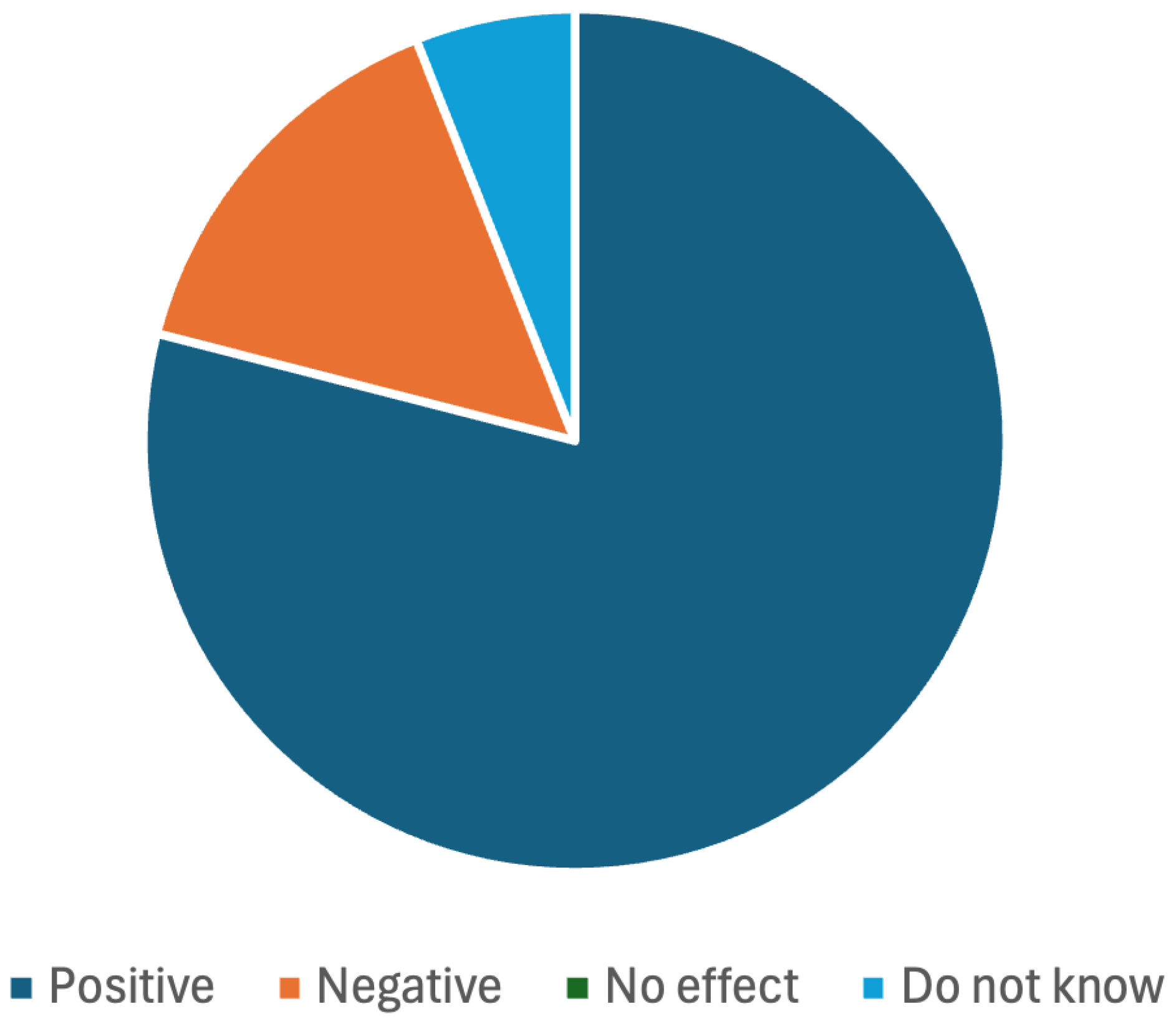 Applsci 14 12006 g005