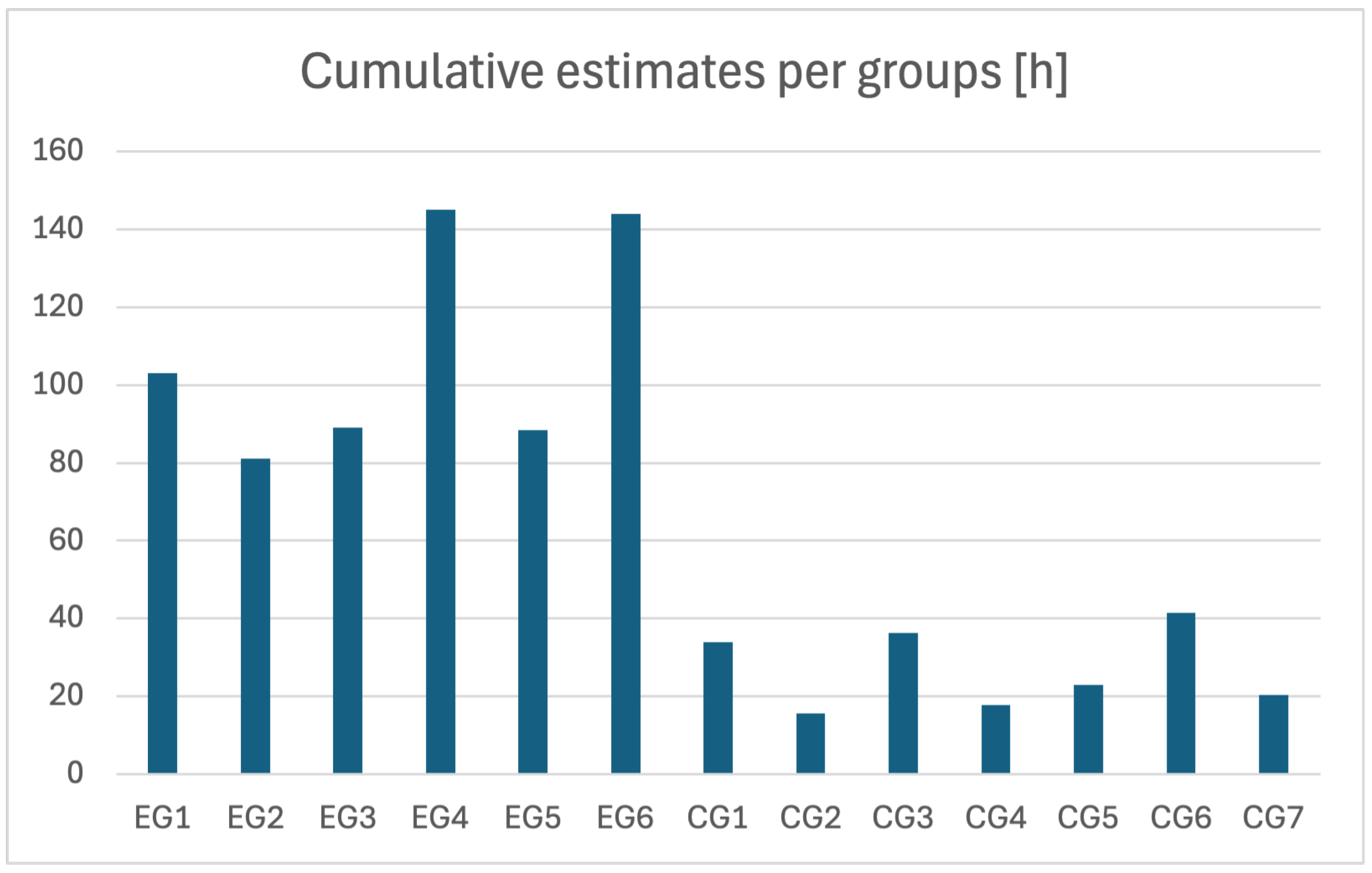 Applsci 14 12006 g006