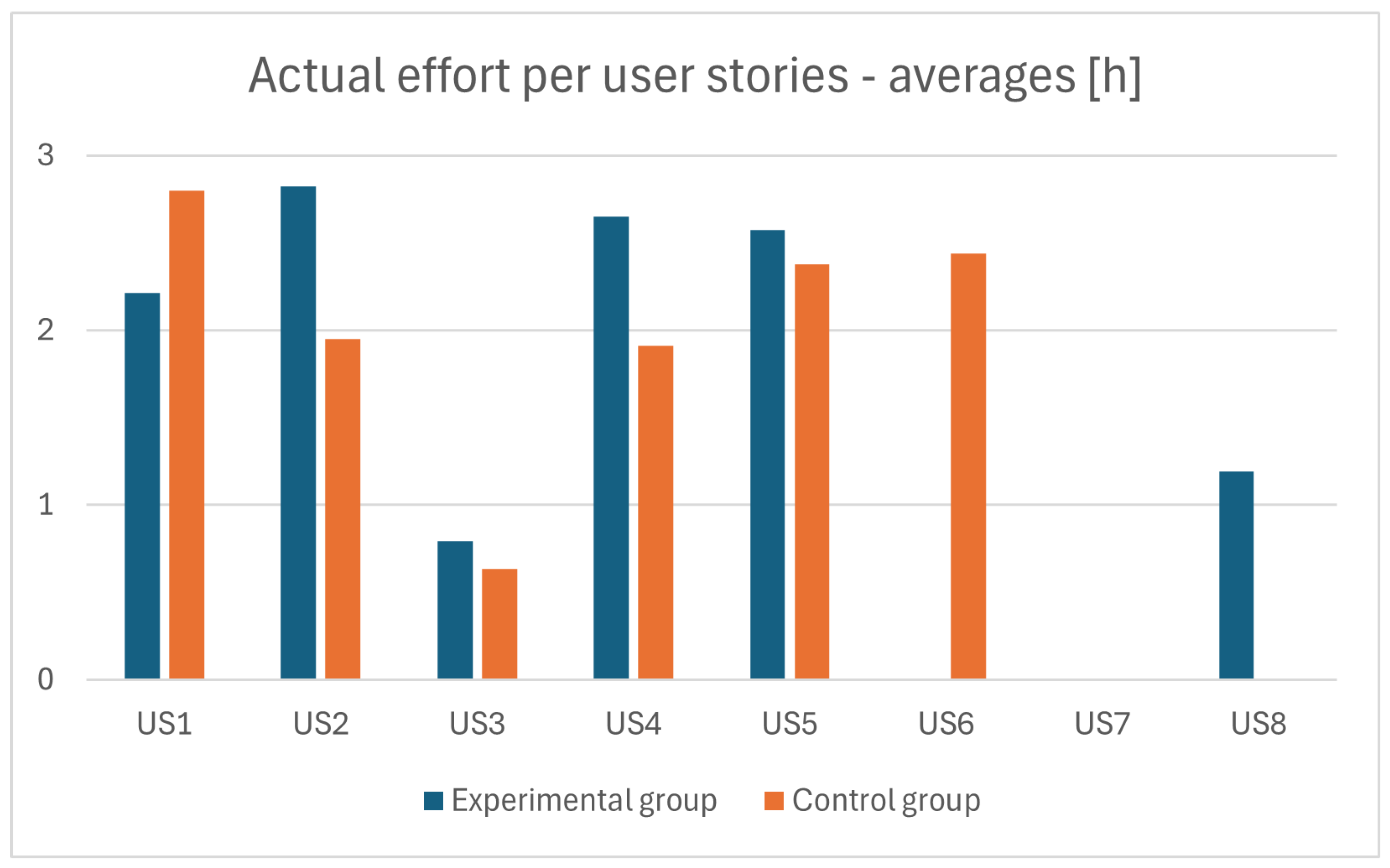 Applsci 14 12006 g008