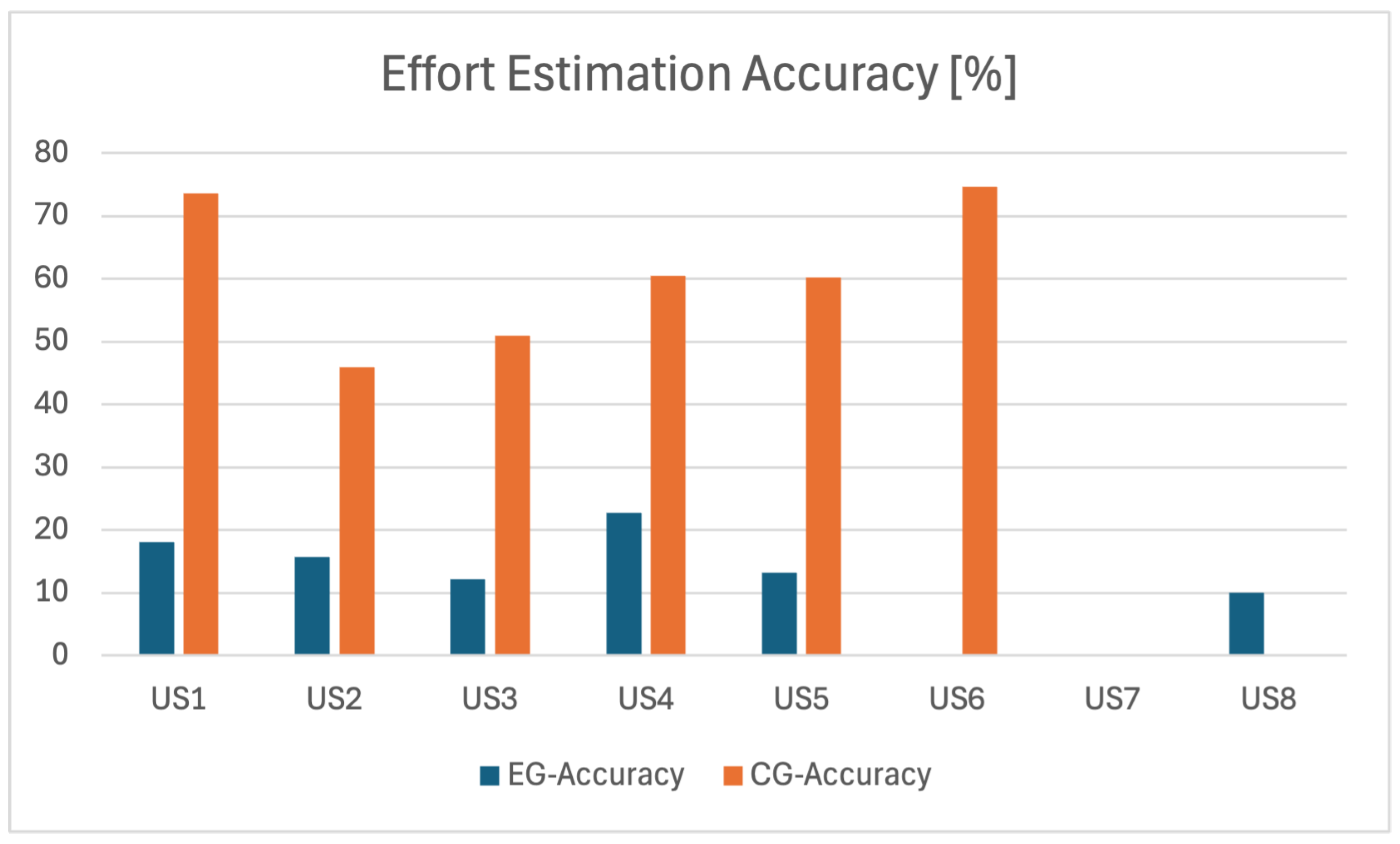 Applsci 14 12006 g009