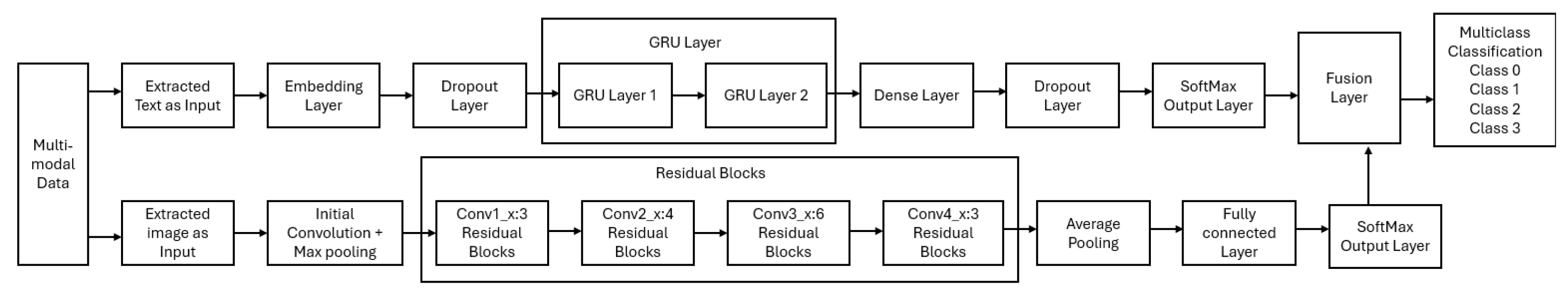 Applsci 14 12007 g007