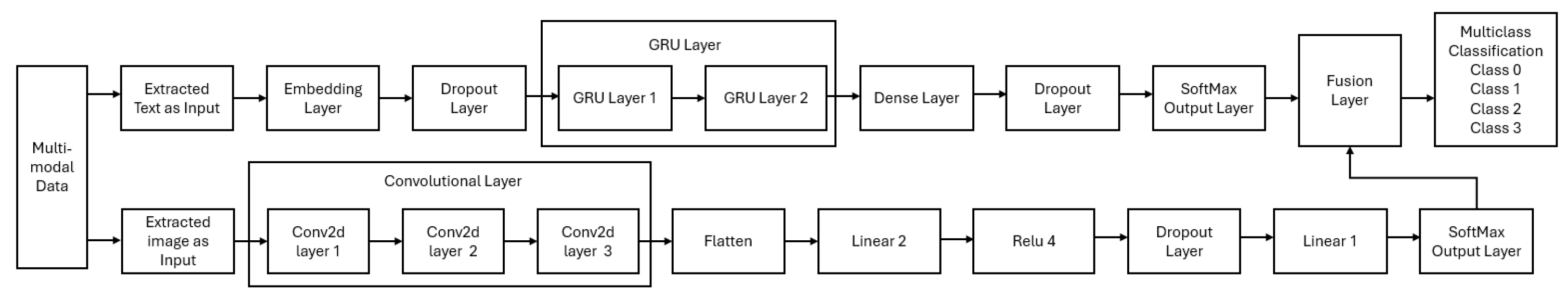 Applsci 14 12007 g008