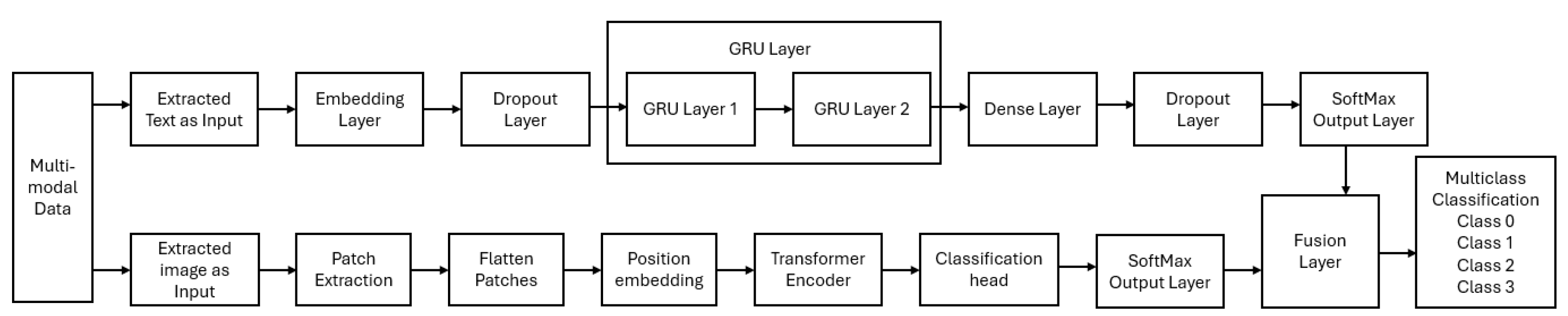 Applsci 14 12007 g009