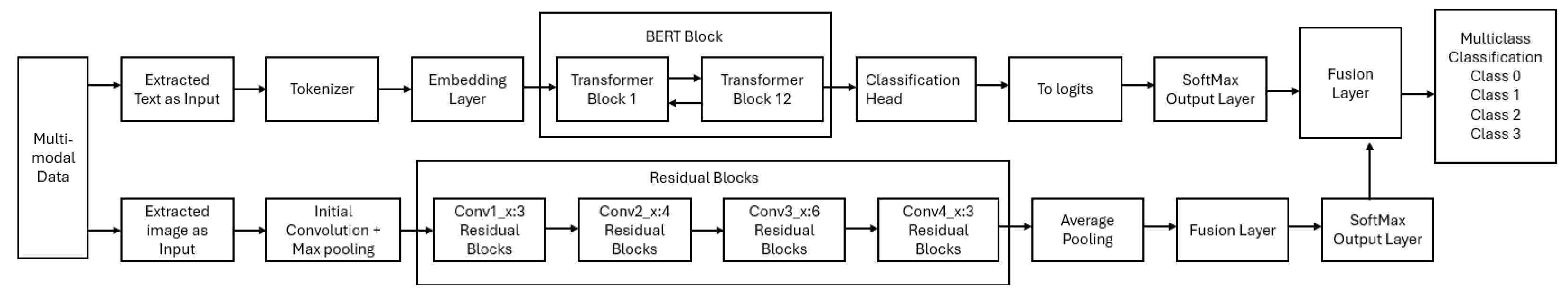 Applsci 14 12007 g010