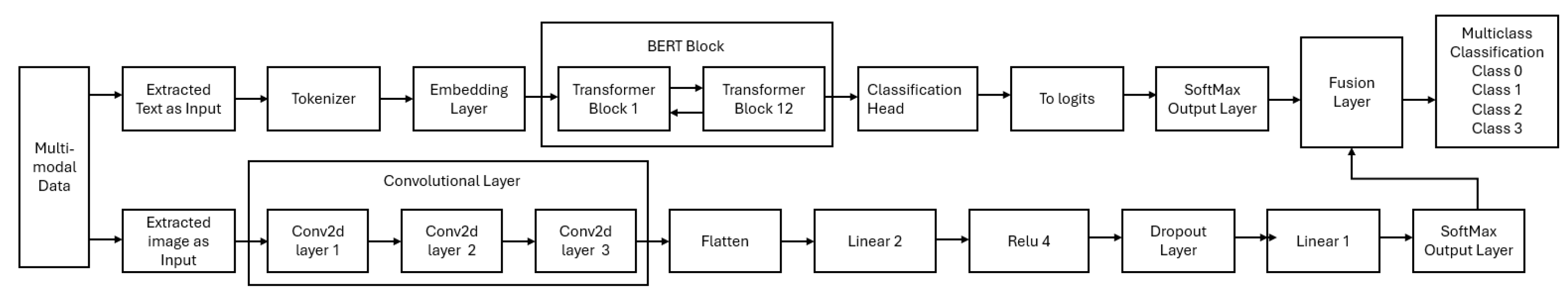 Applsci 14 12007 g011