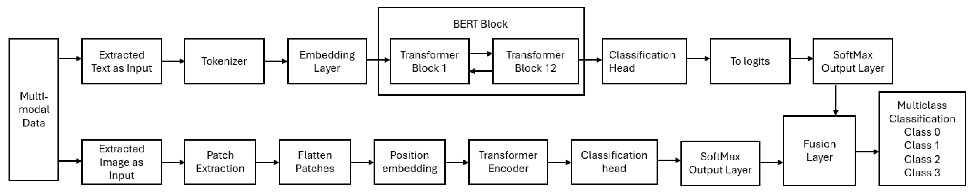 Applsci 14 12007 g012