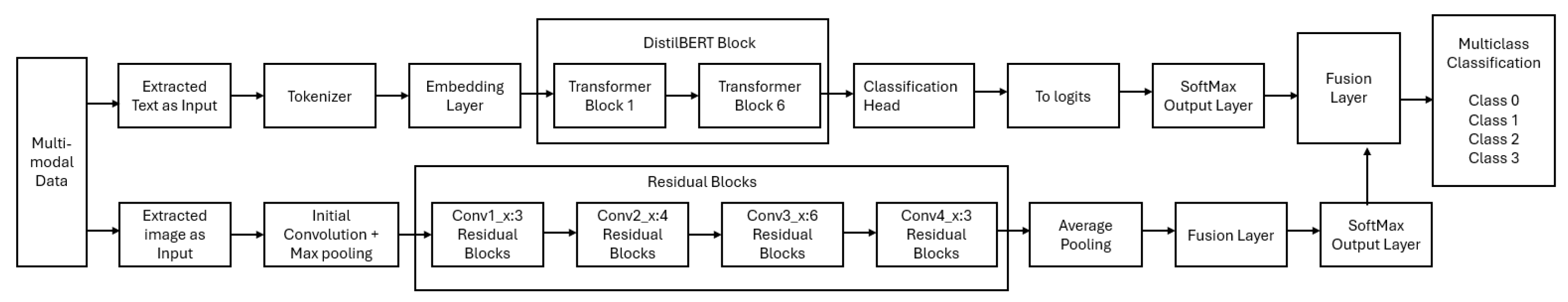 Applsci 14 12007 g013