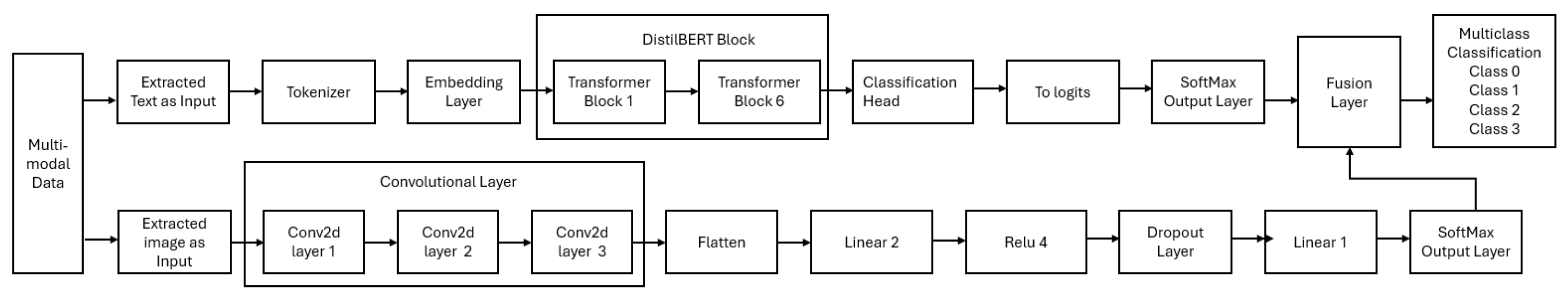 Applsci 14 12007 g014