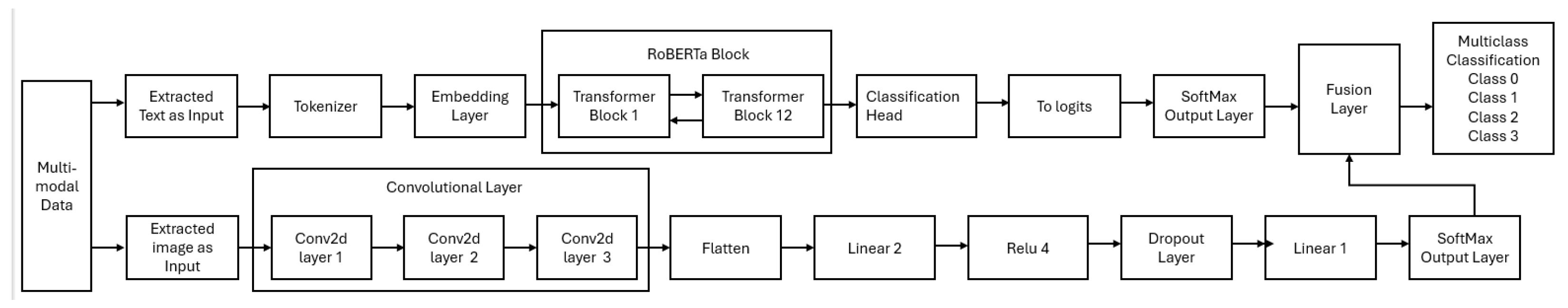 Applsci 14 12007 g017