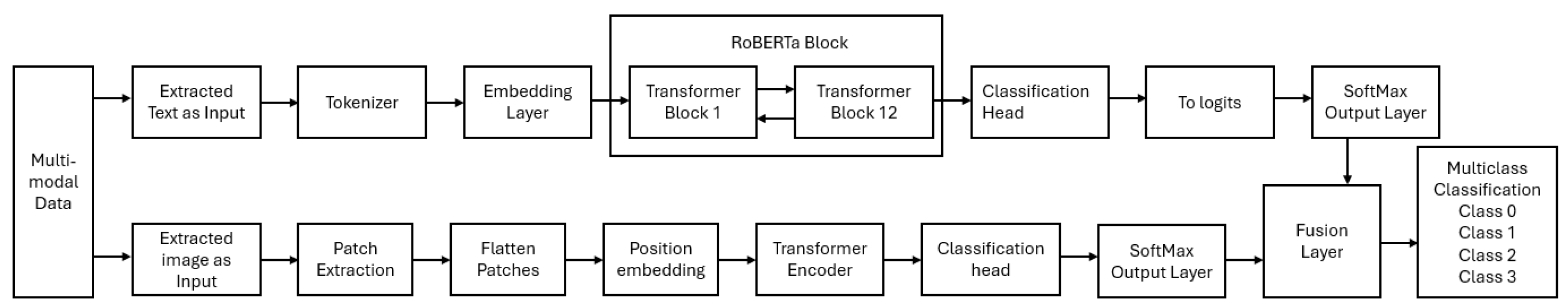 Applsci 14 12007 g018