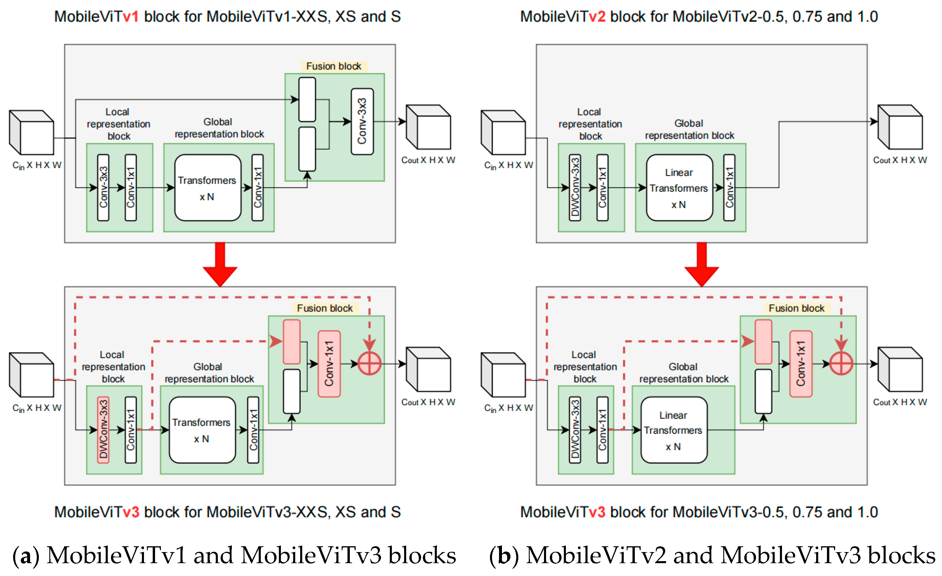 Applsci 14 12009 g003
