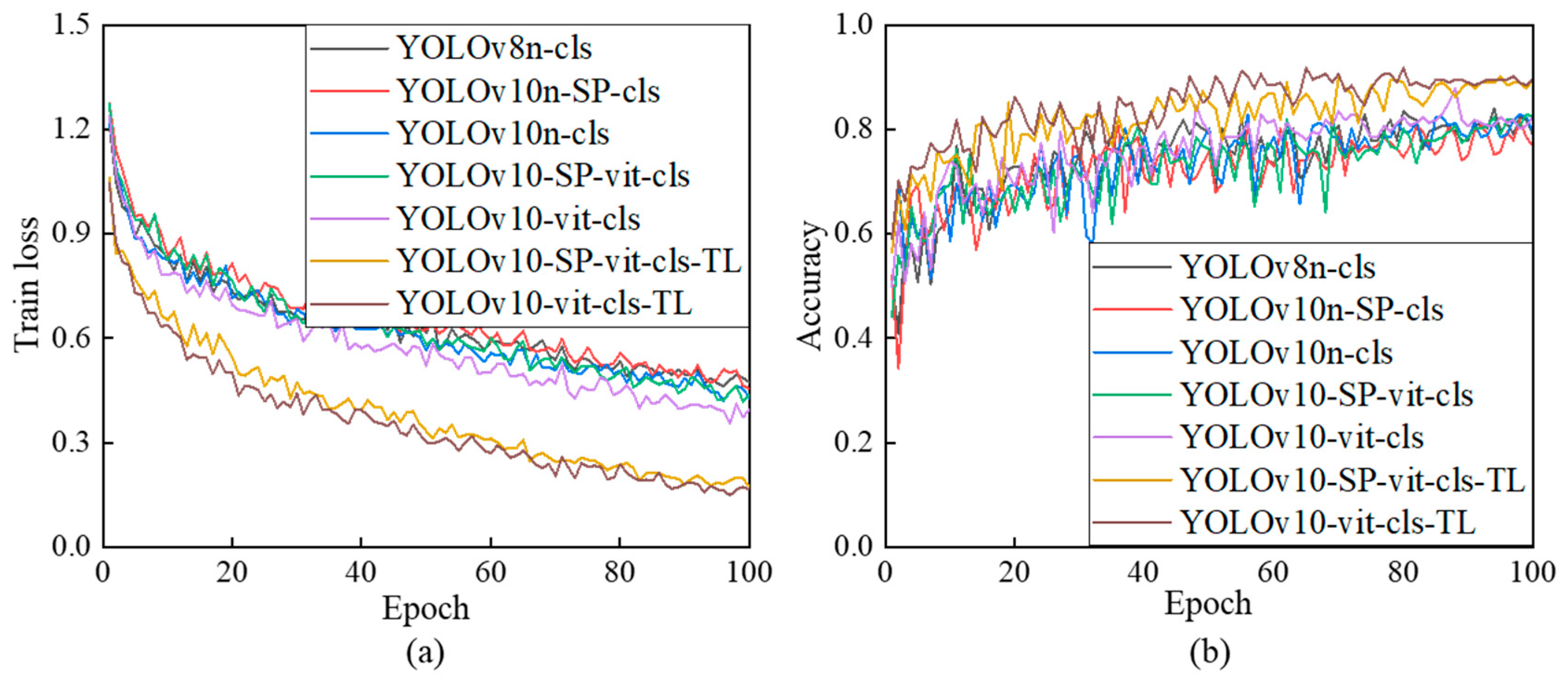 Applsci 14 12009 g008
