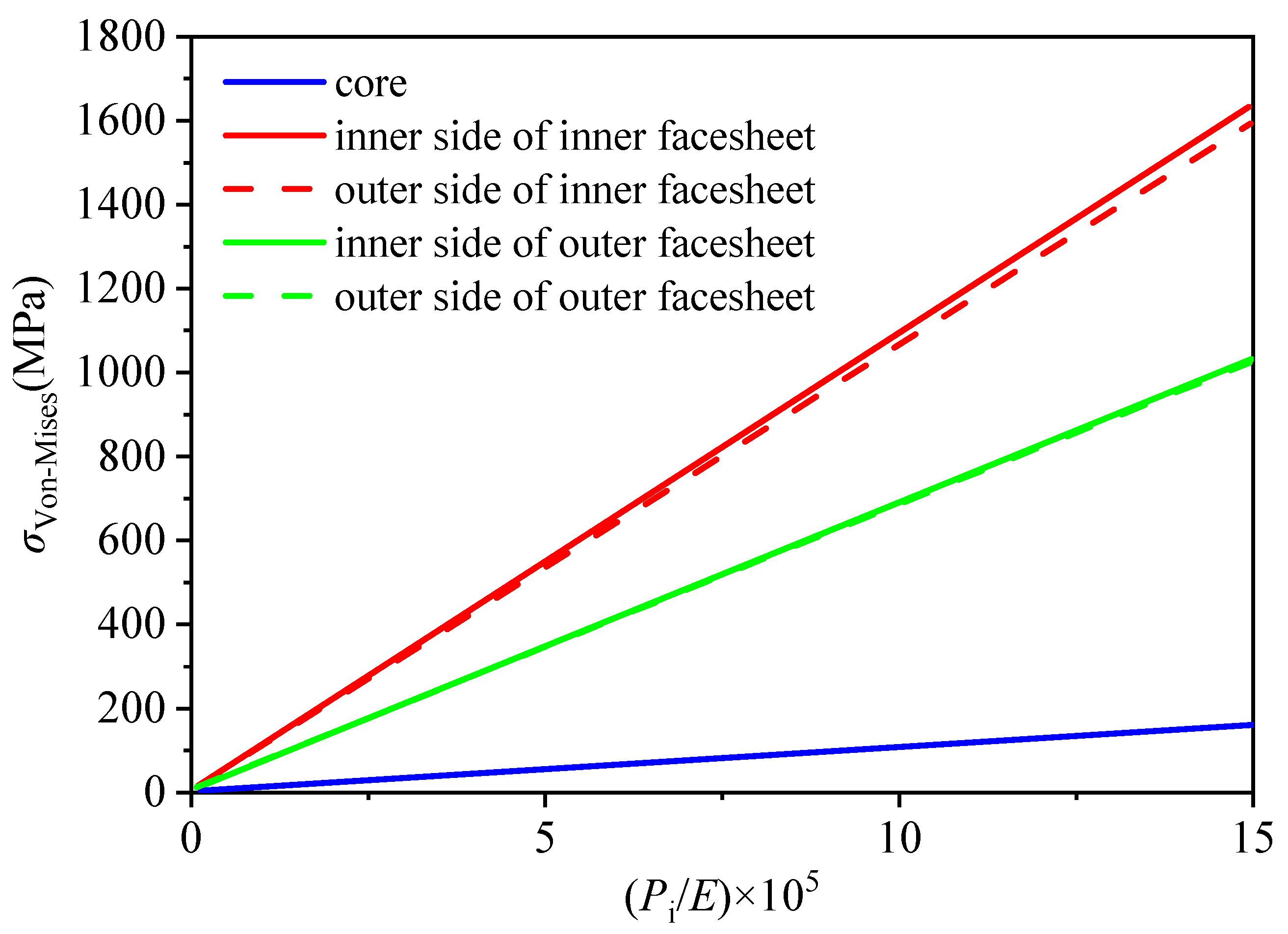 Applsci 14 12011 g005