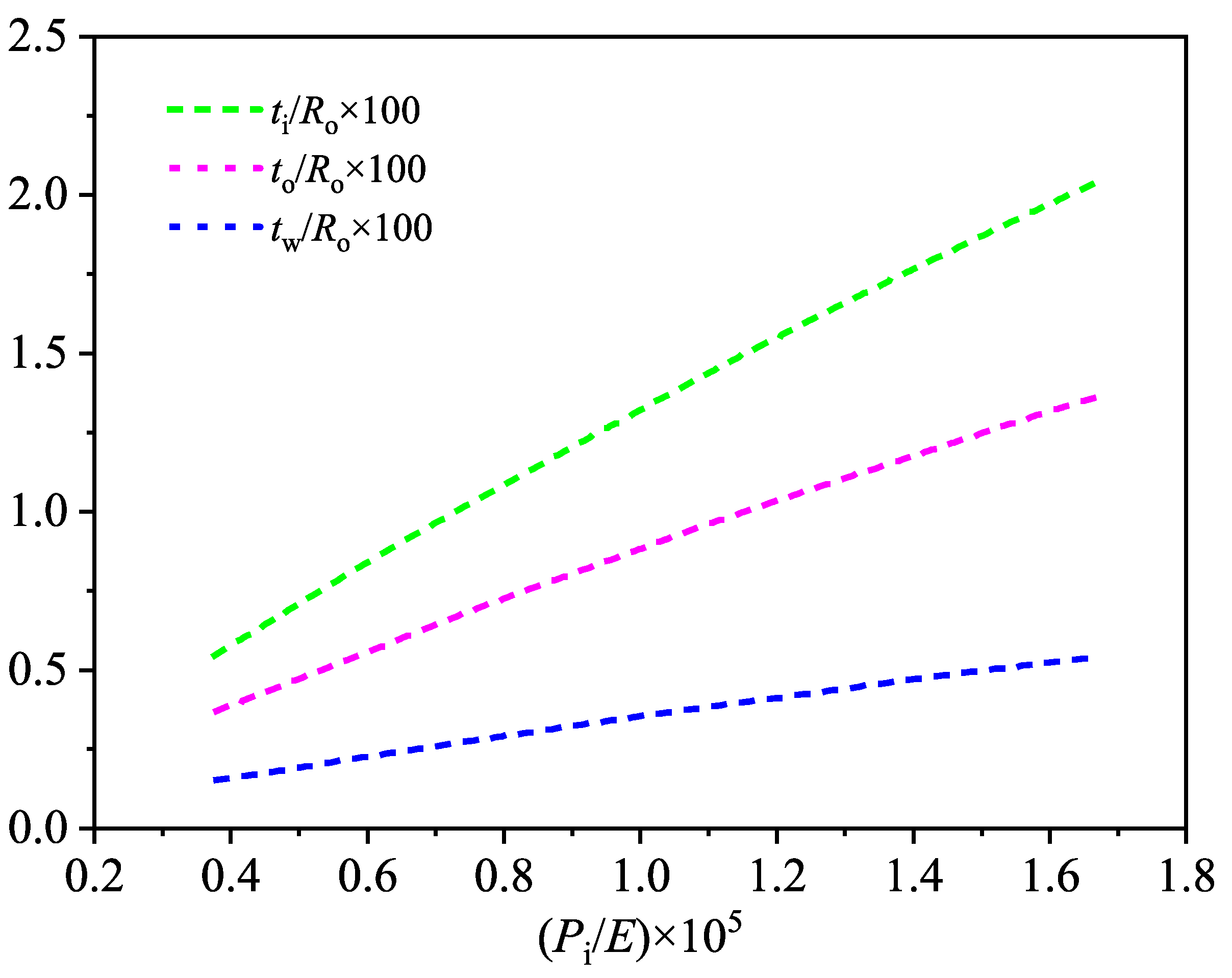 Applsci 14 12011 g011