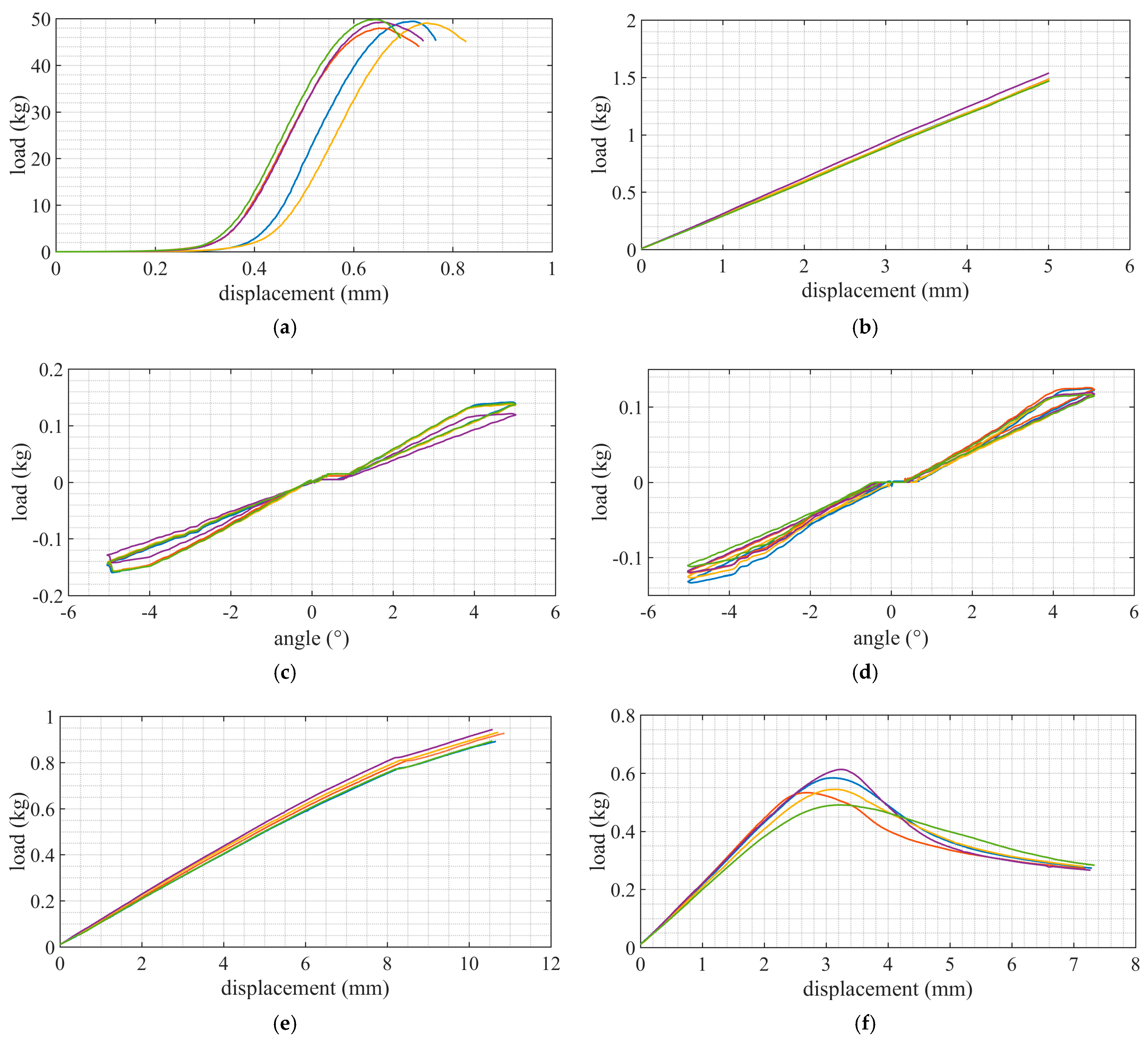 Applsci 14 12012 g004