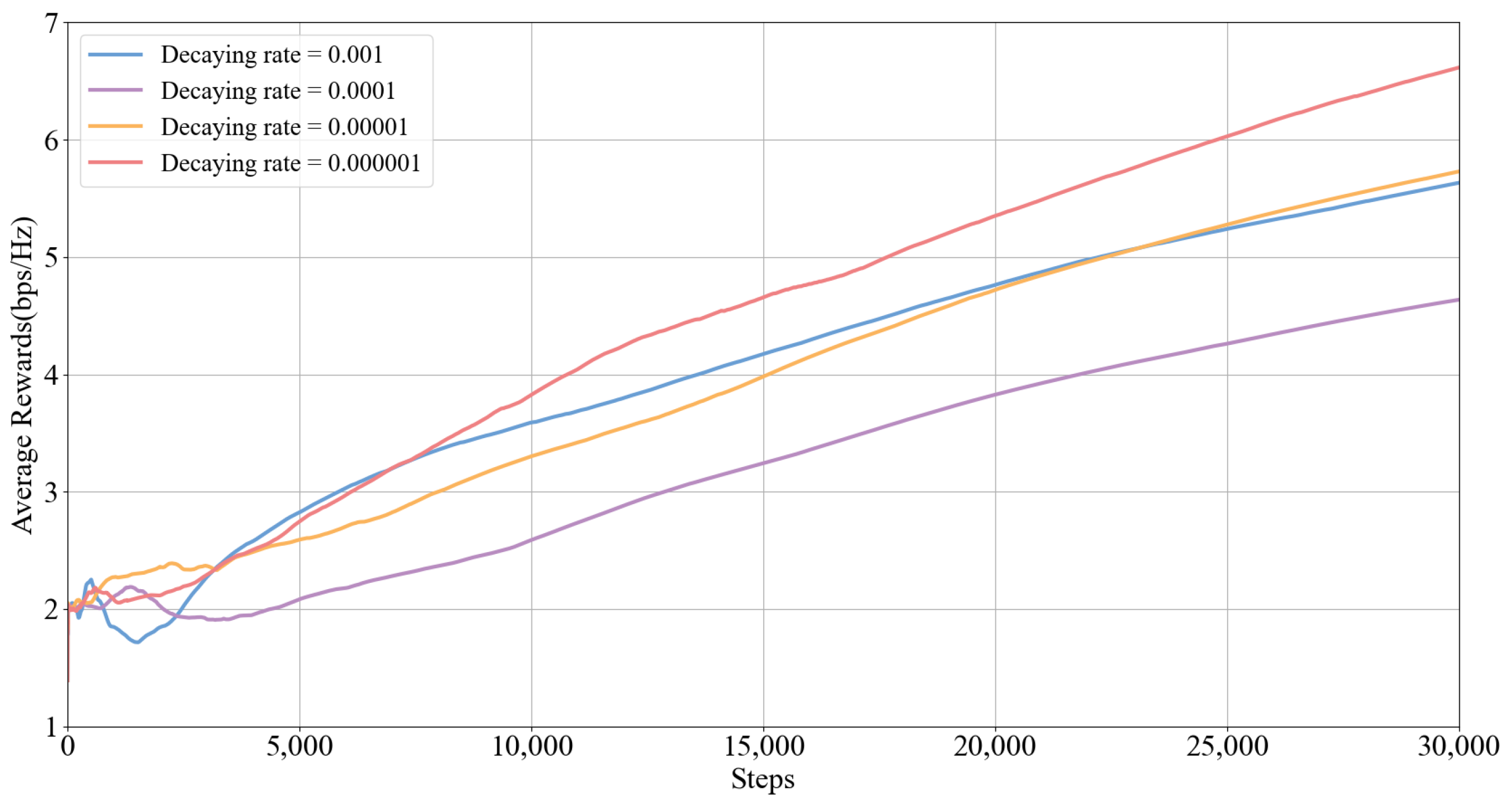 Applsci 14 12014 g006