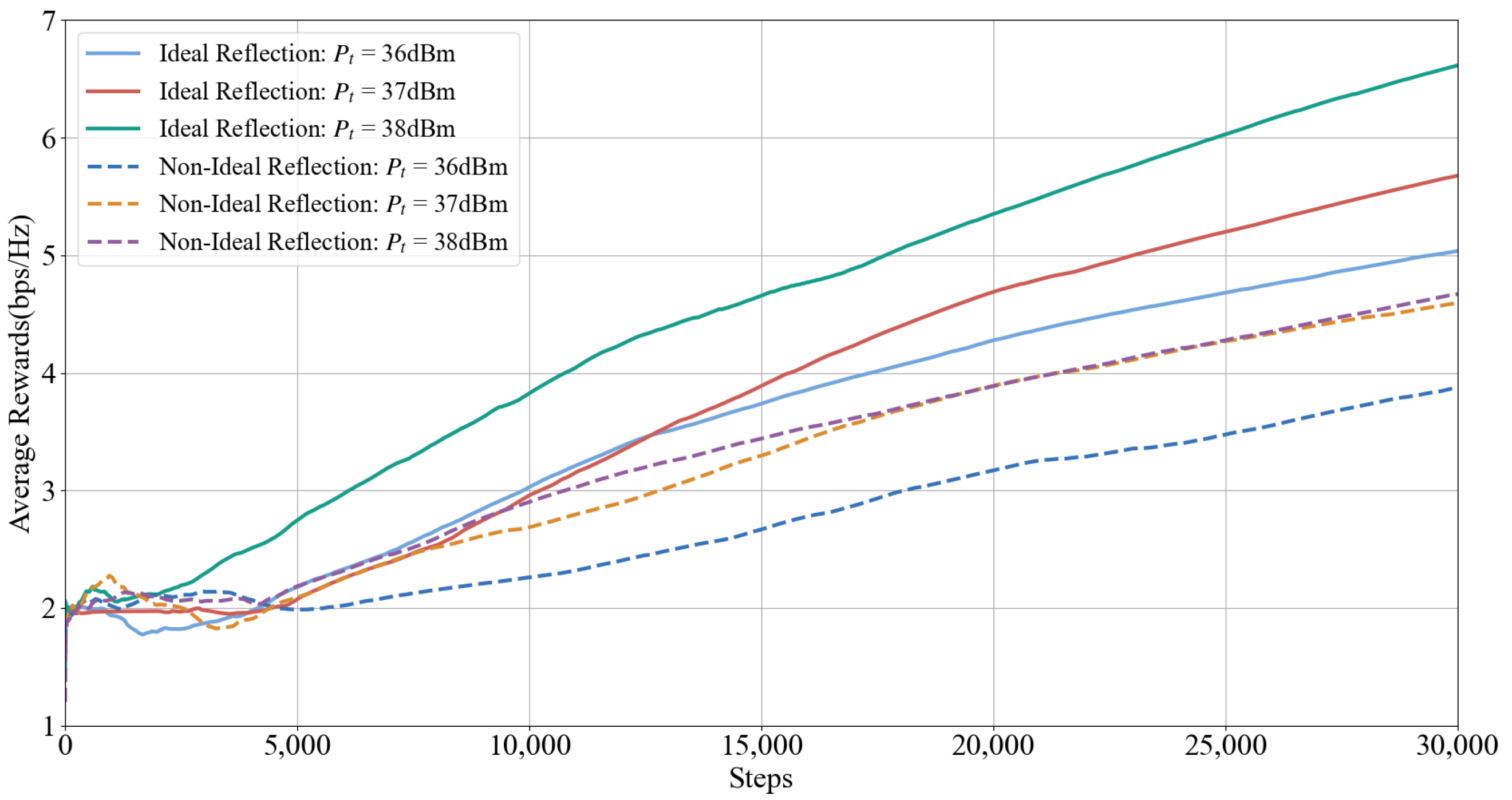 Applsci 14 12014 g007