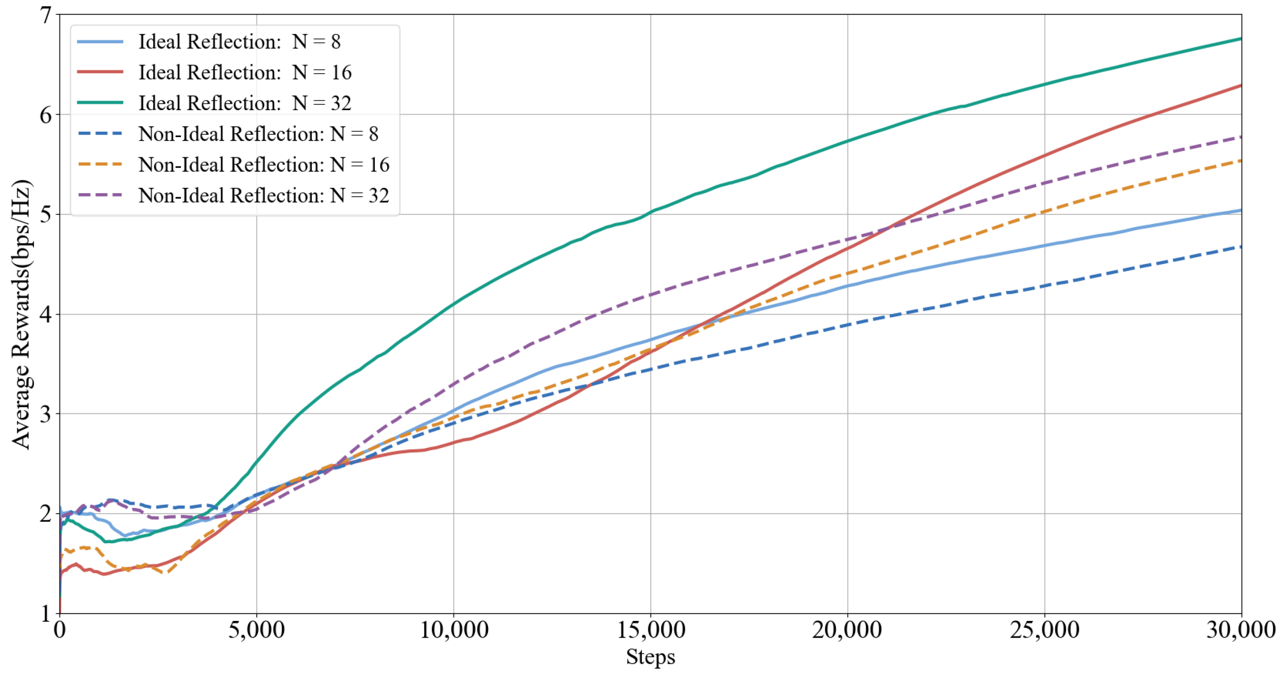 Applsci 14 12014 g009