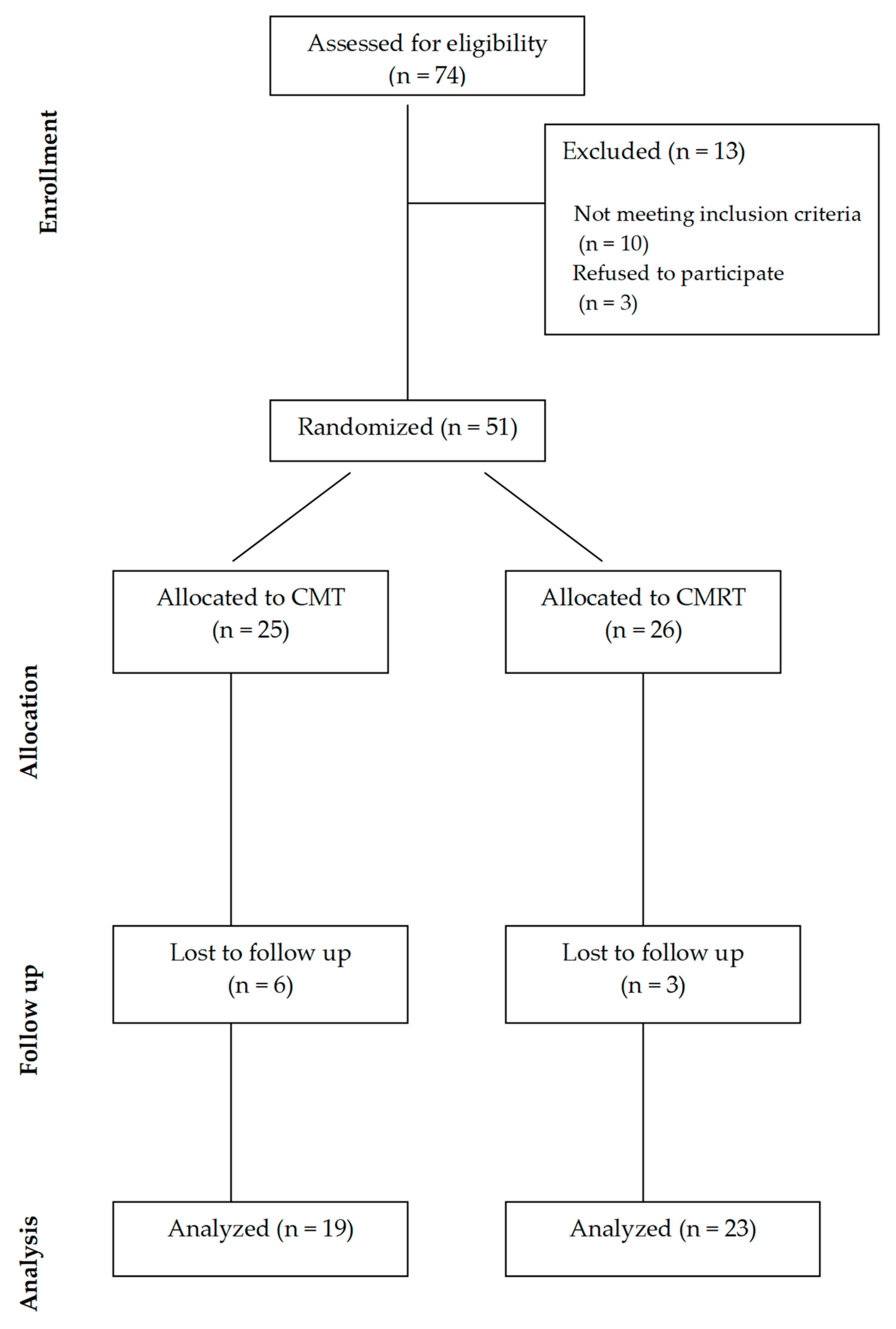 Applsci 14 12017 g001
