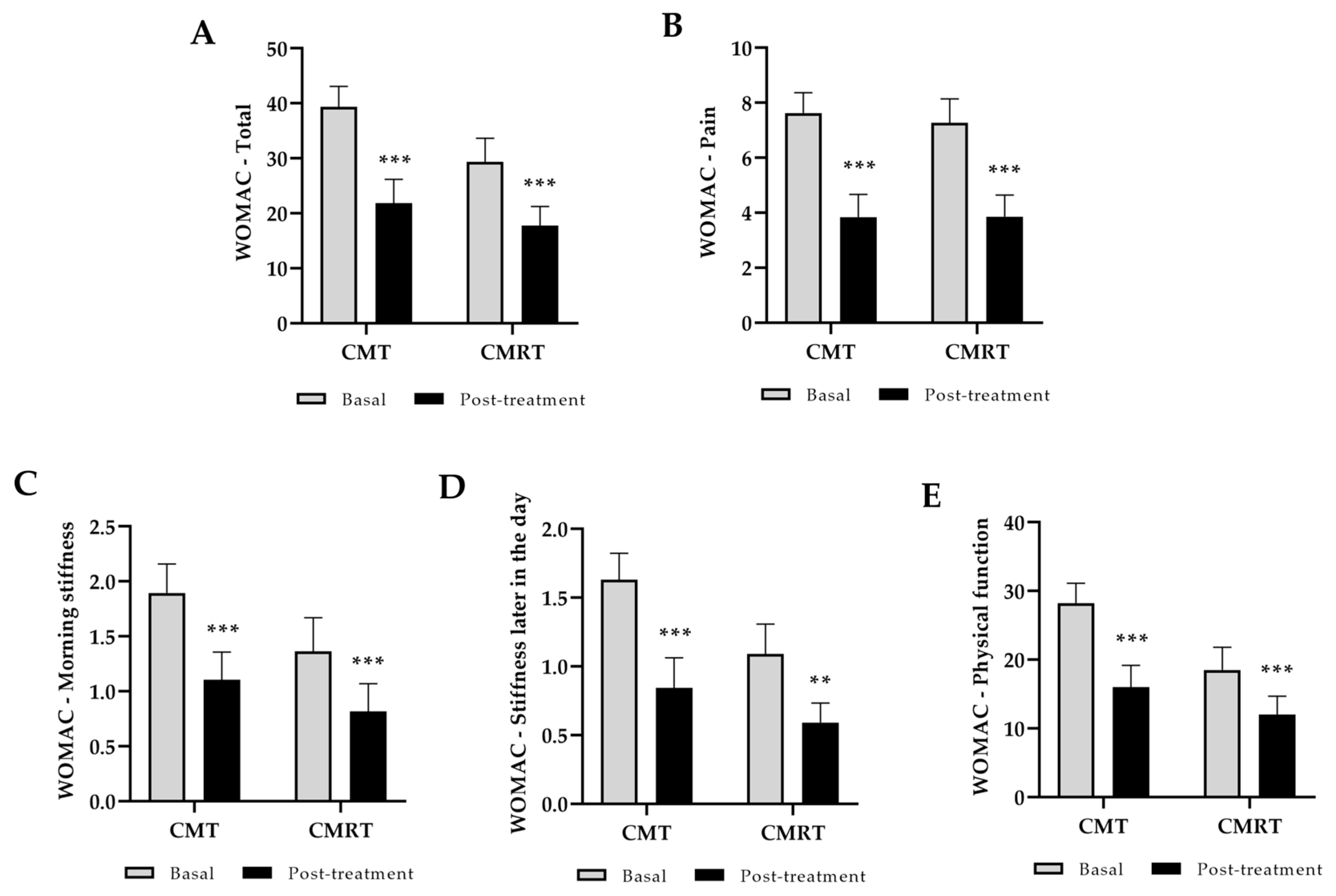 Applsci 14 12017 g004
