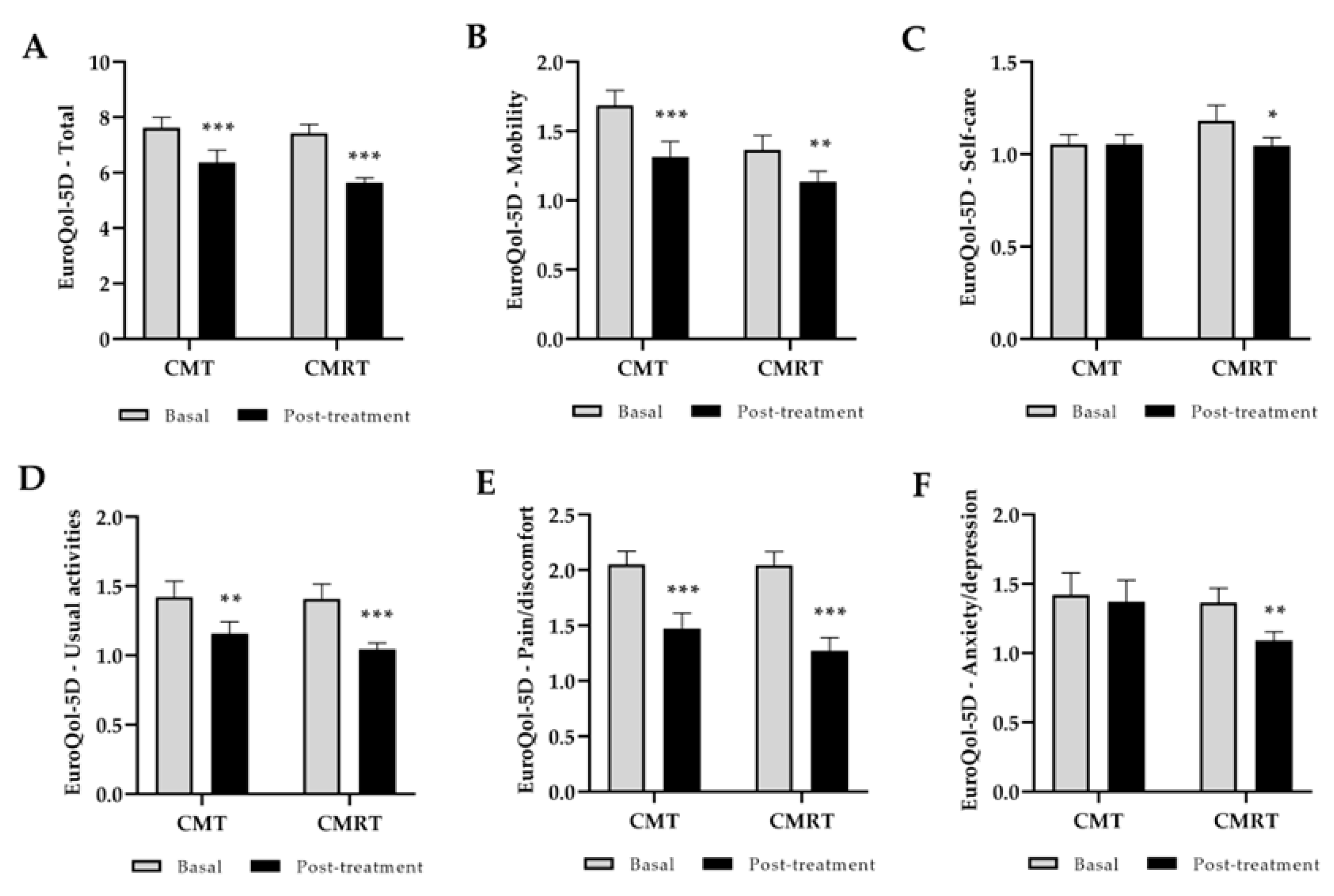 Applsci 14 12017 g005