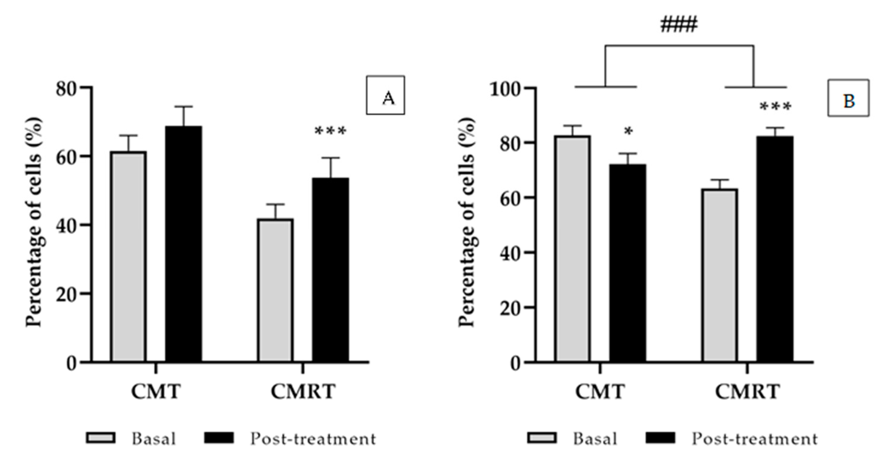 Applsci 14 12017 g006