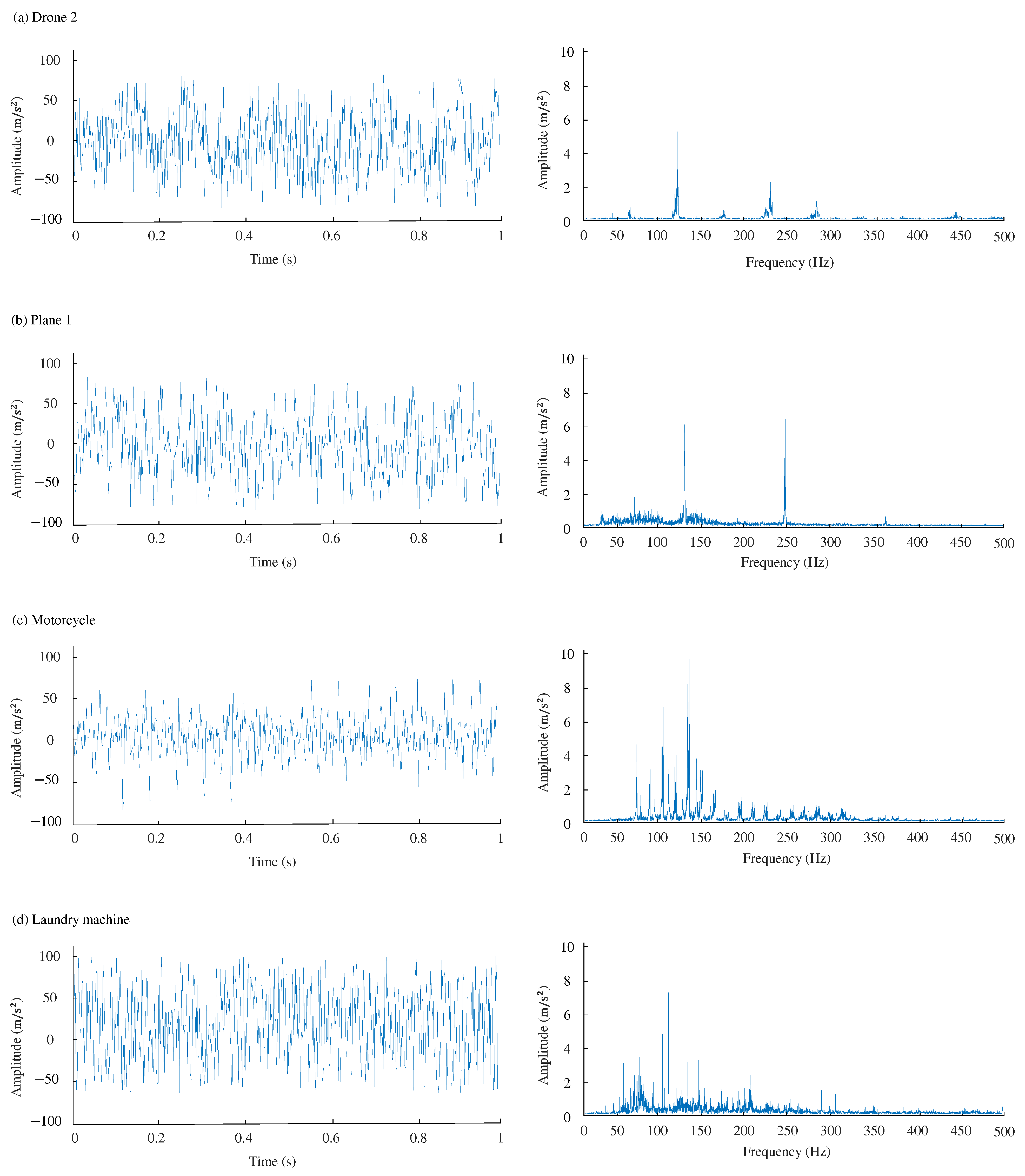 Applsci 14 12019 g002