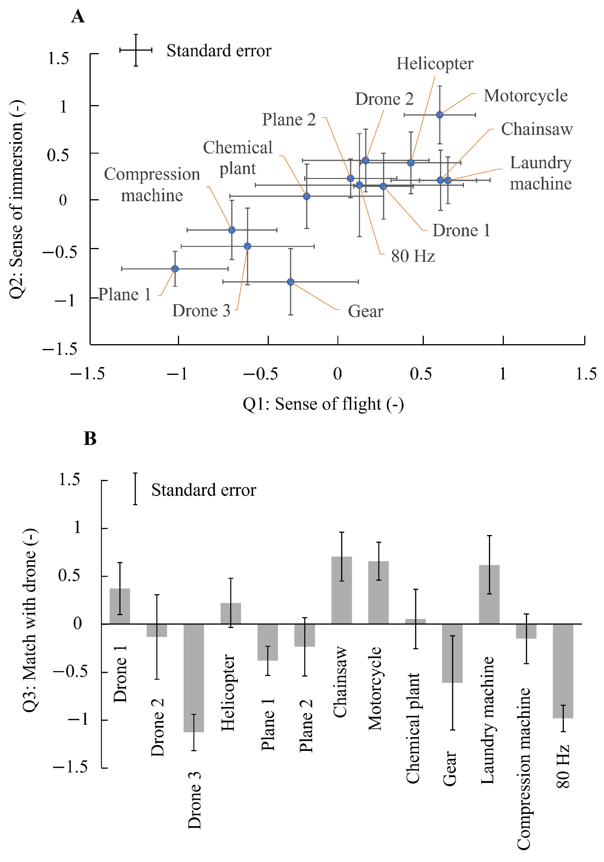 Applsci 14 12019 g003
