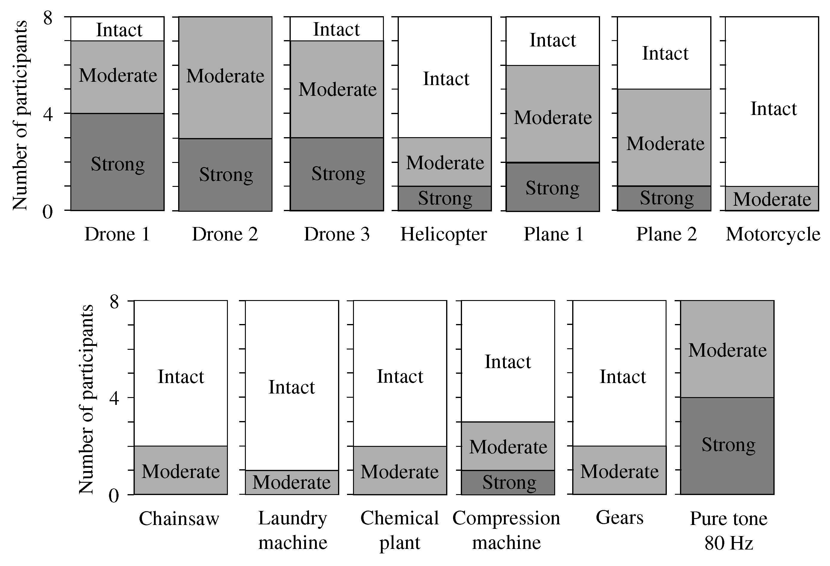 Applsci 14 12019 g004
