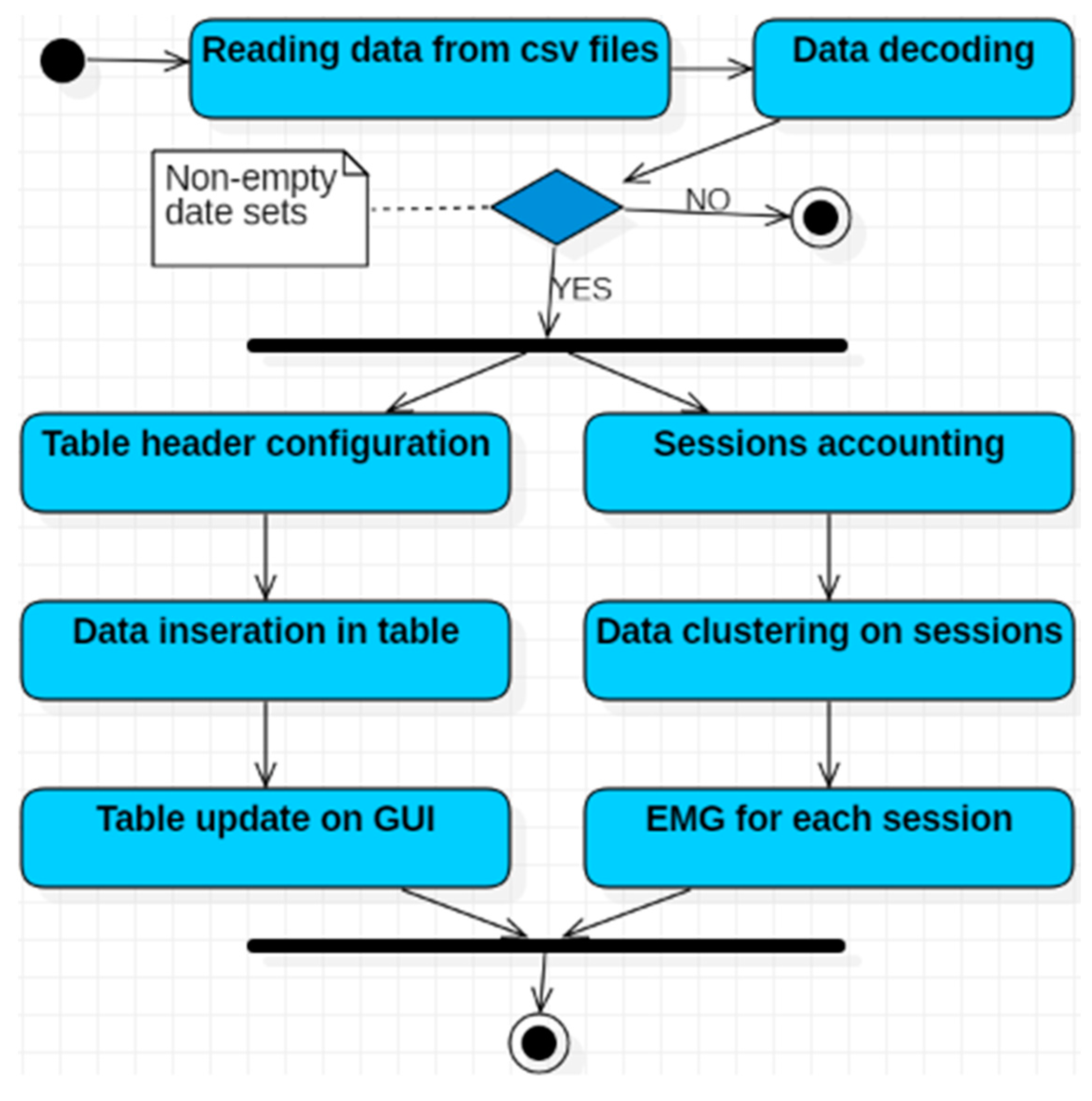 Applsci 14 12022 g006