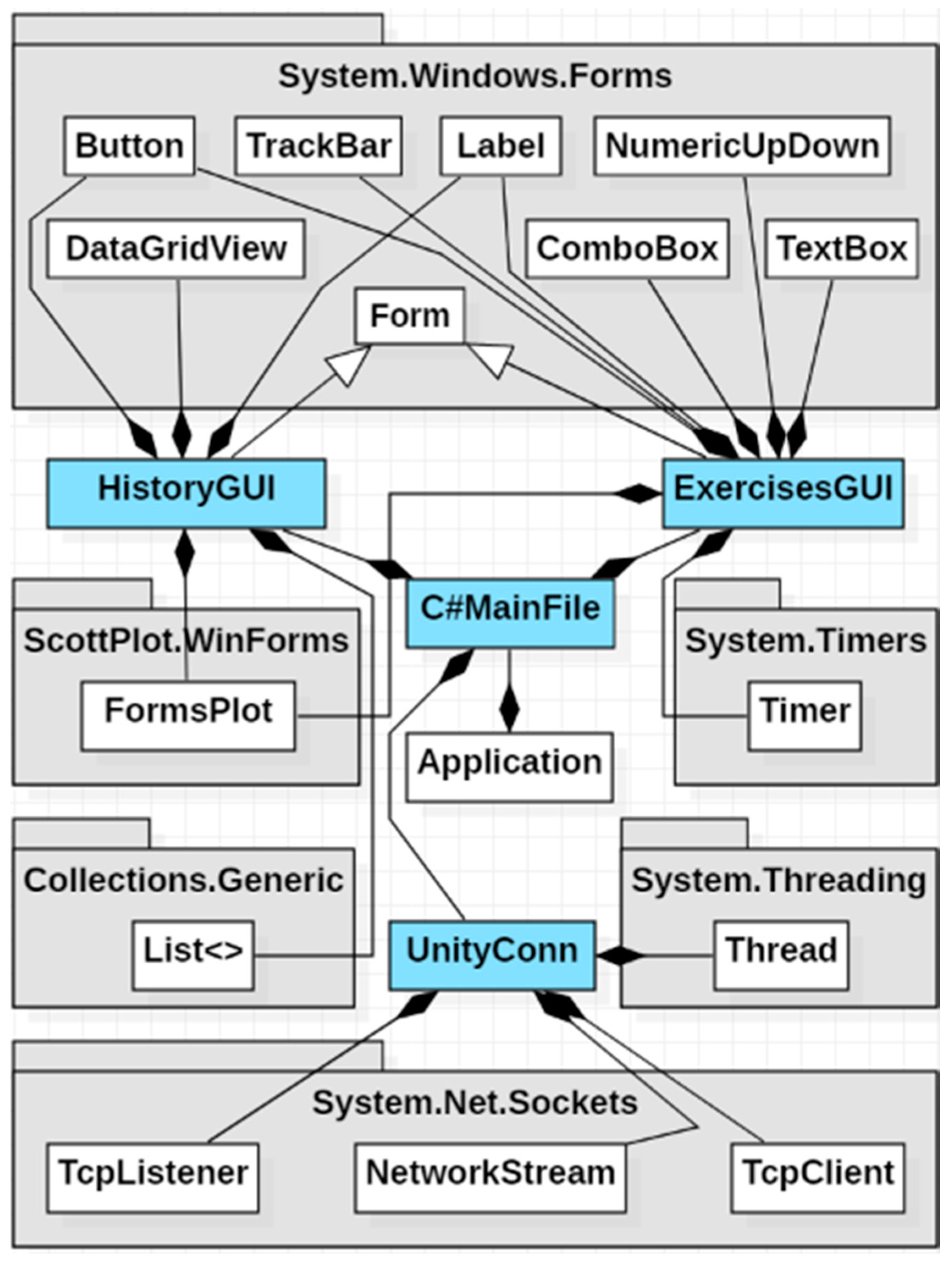Applsci 14 12022 g007