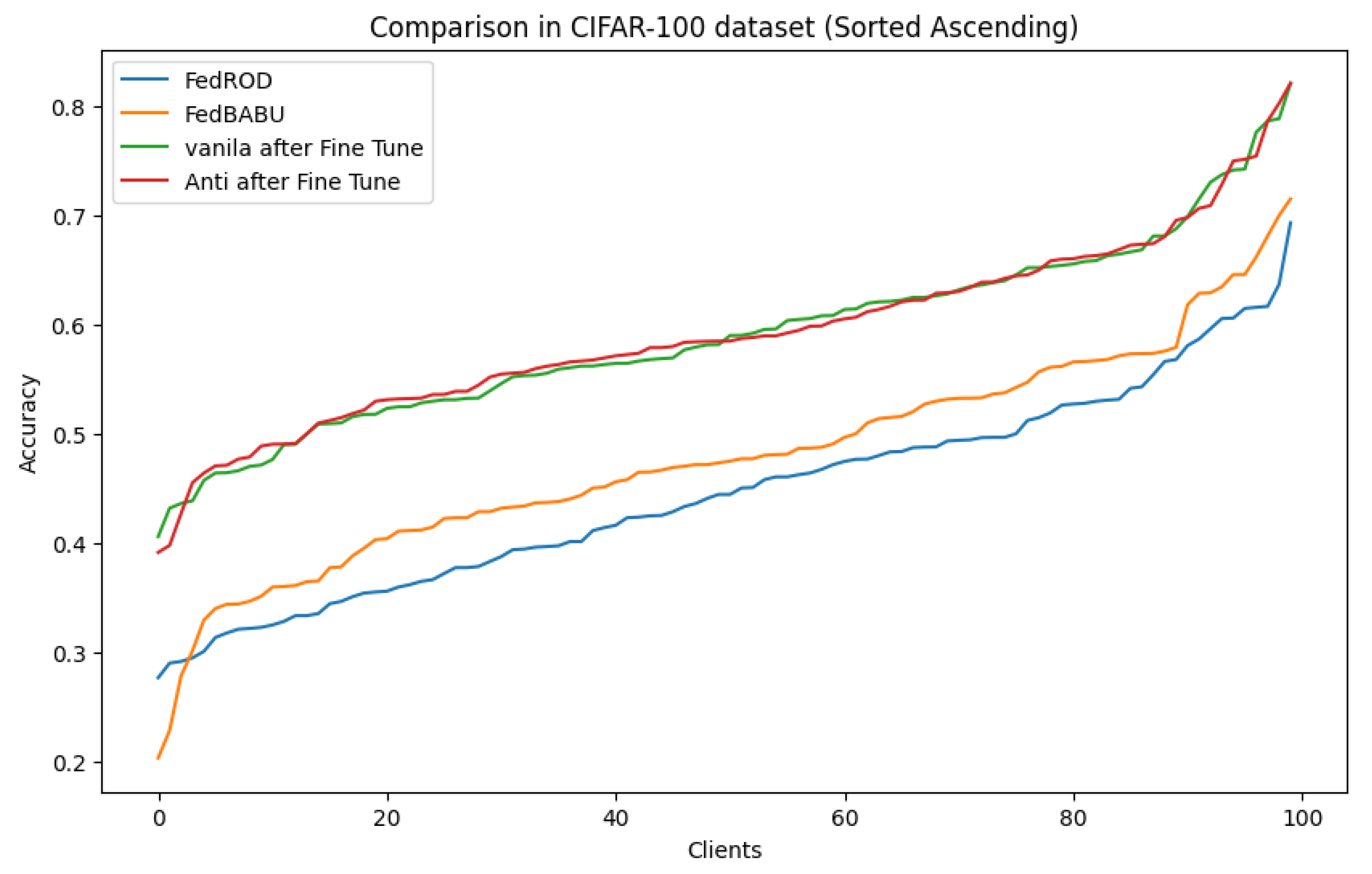 Applsci 14 12024 g006