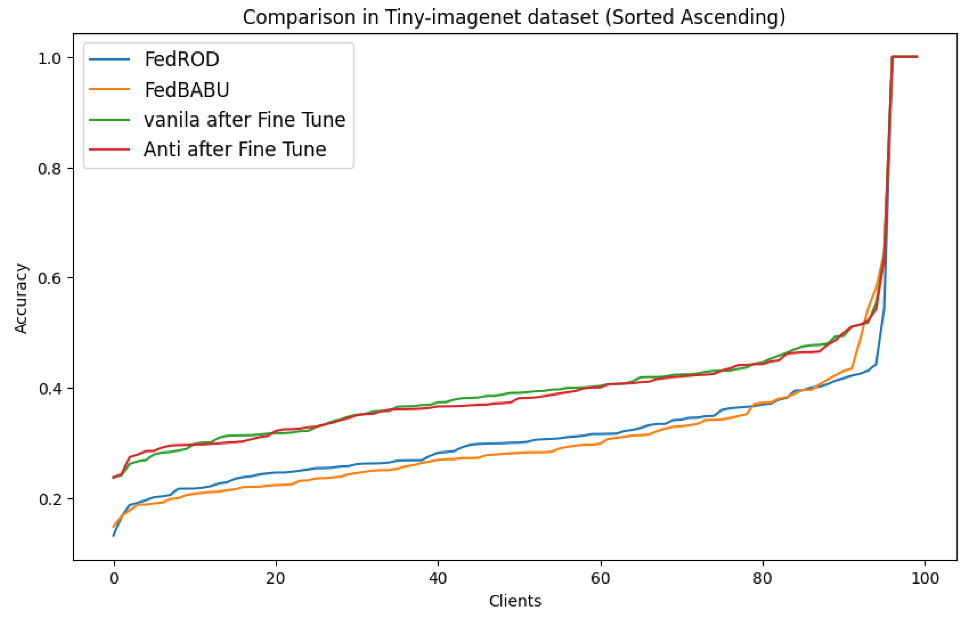 Applsci 14 12024 g007
