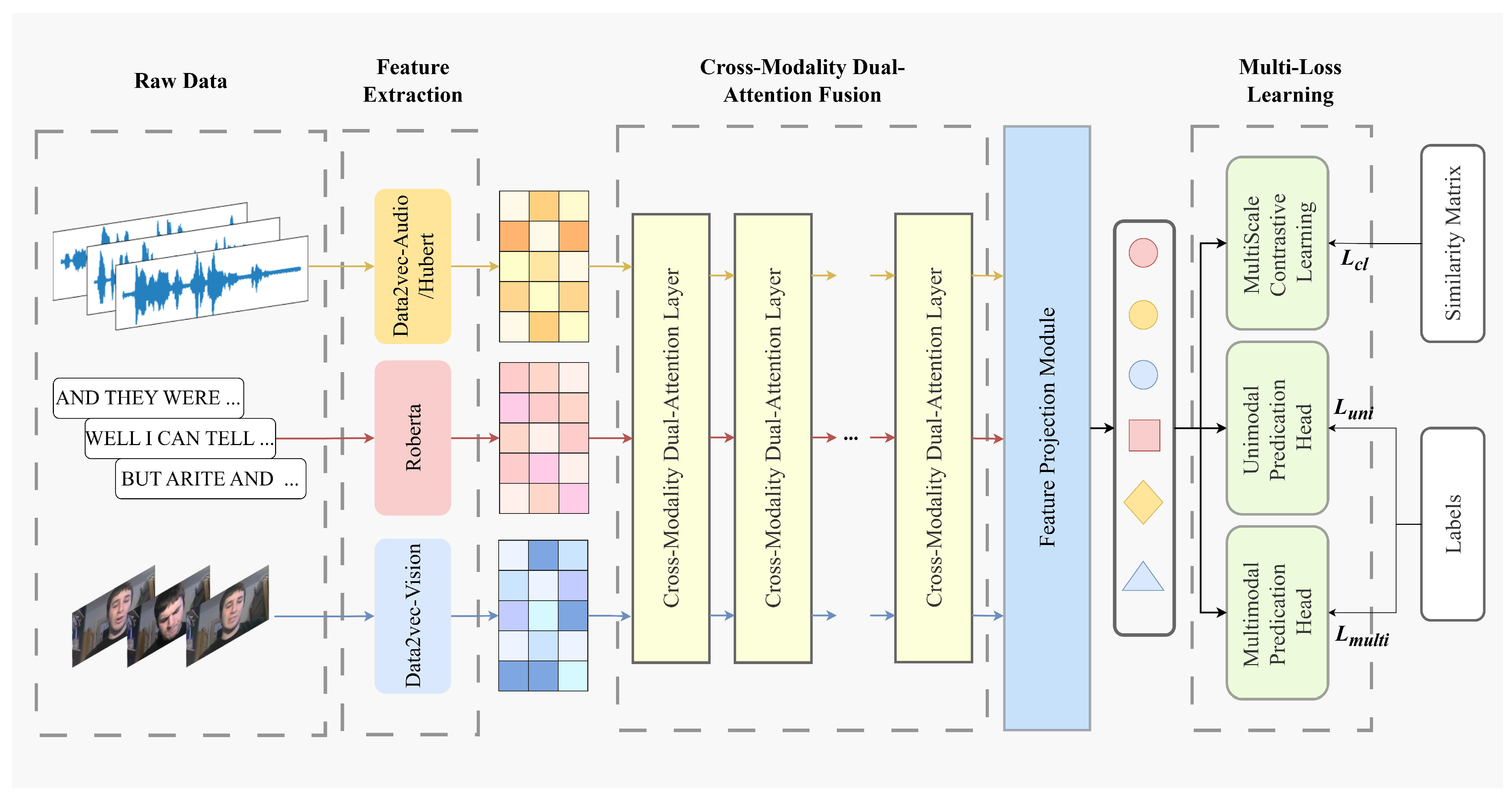 Applsci 14 12025 g001